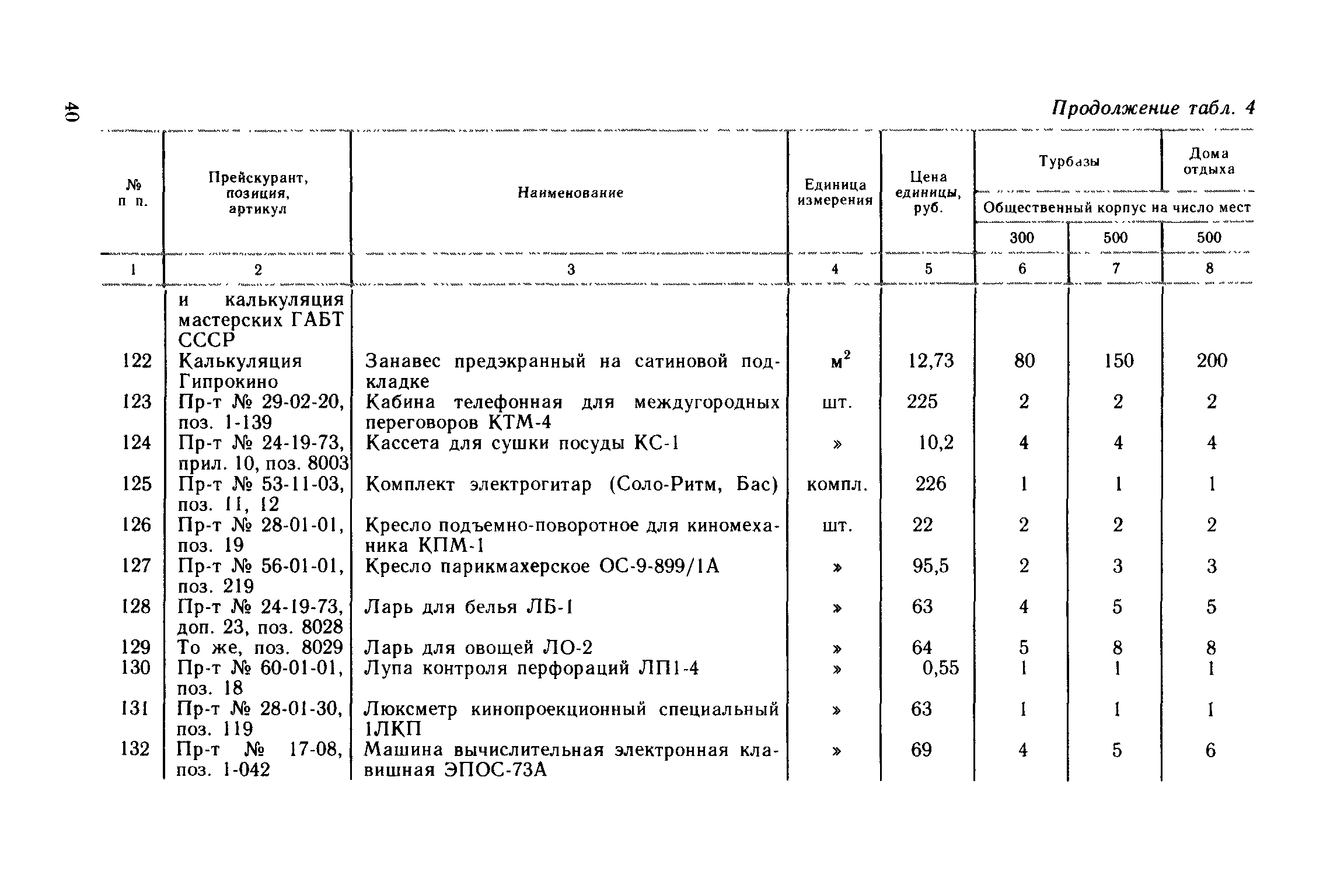 Сборник 1.2