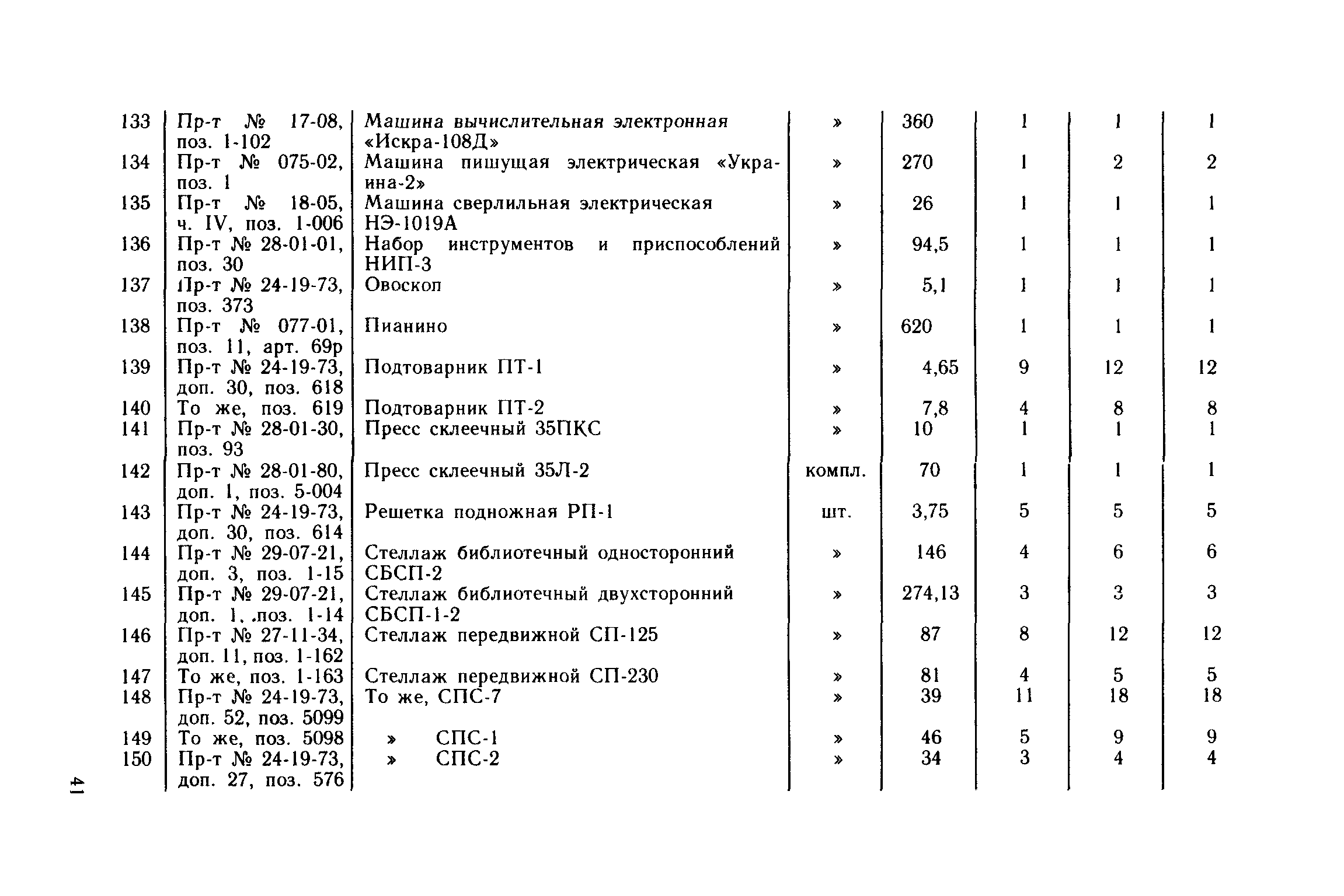 Сборник 1.2