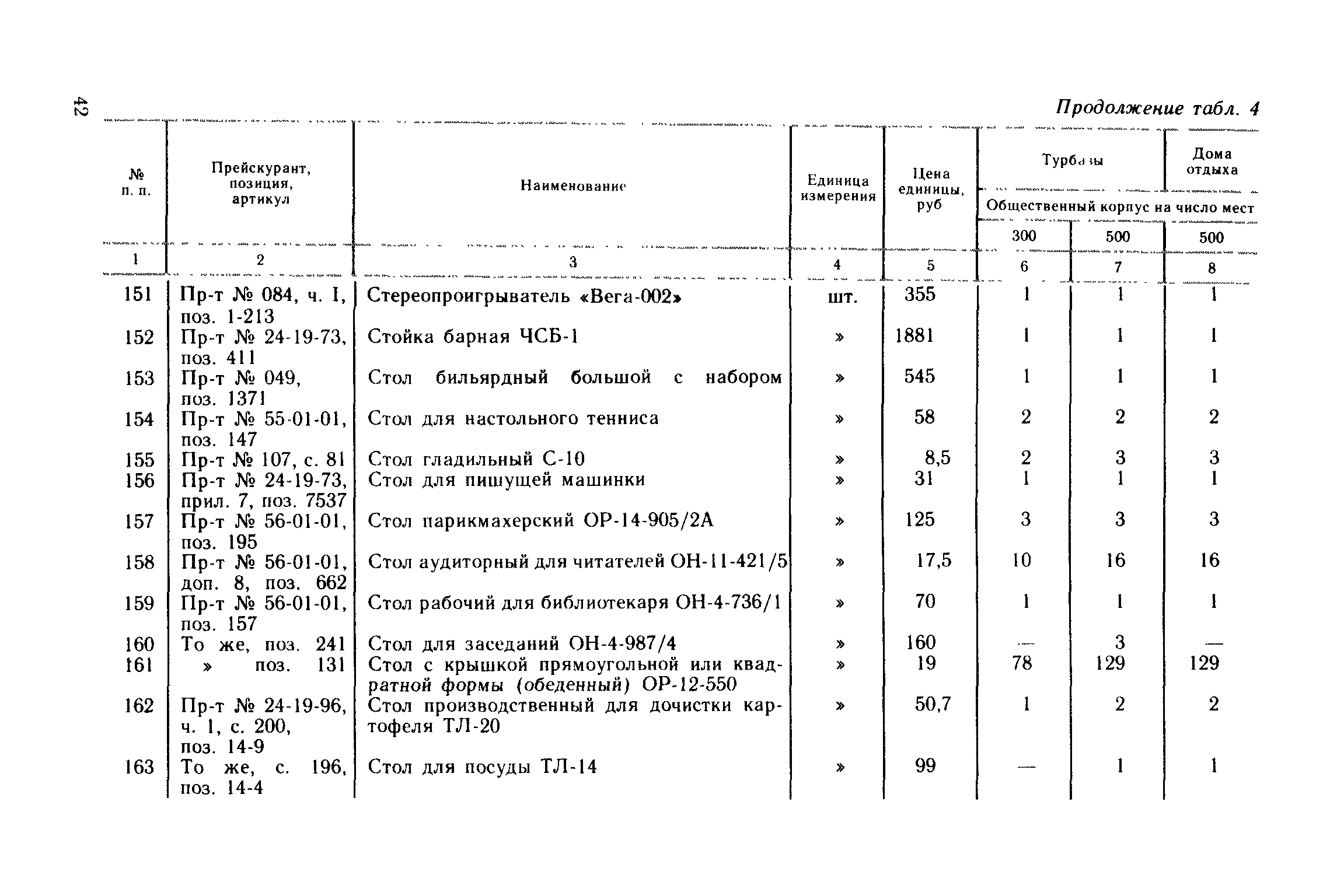 Сборник 1.2