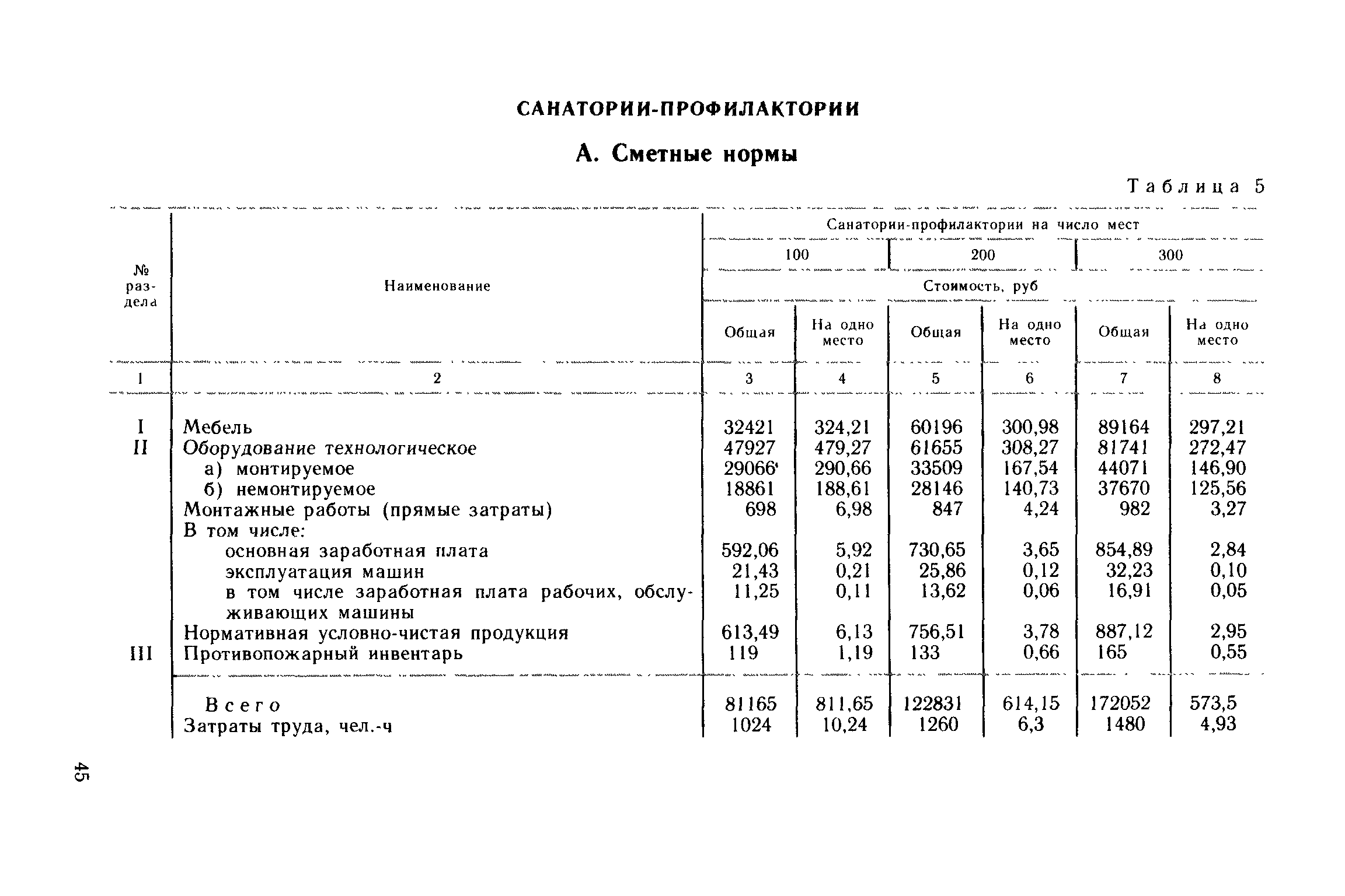 Сборник 1.2