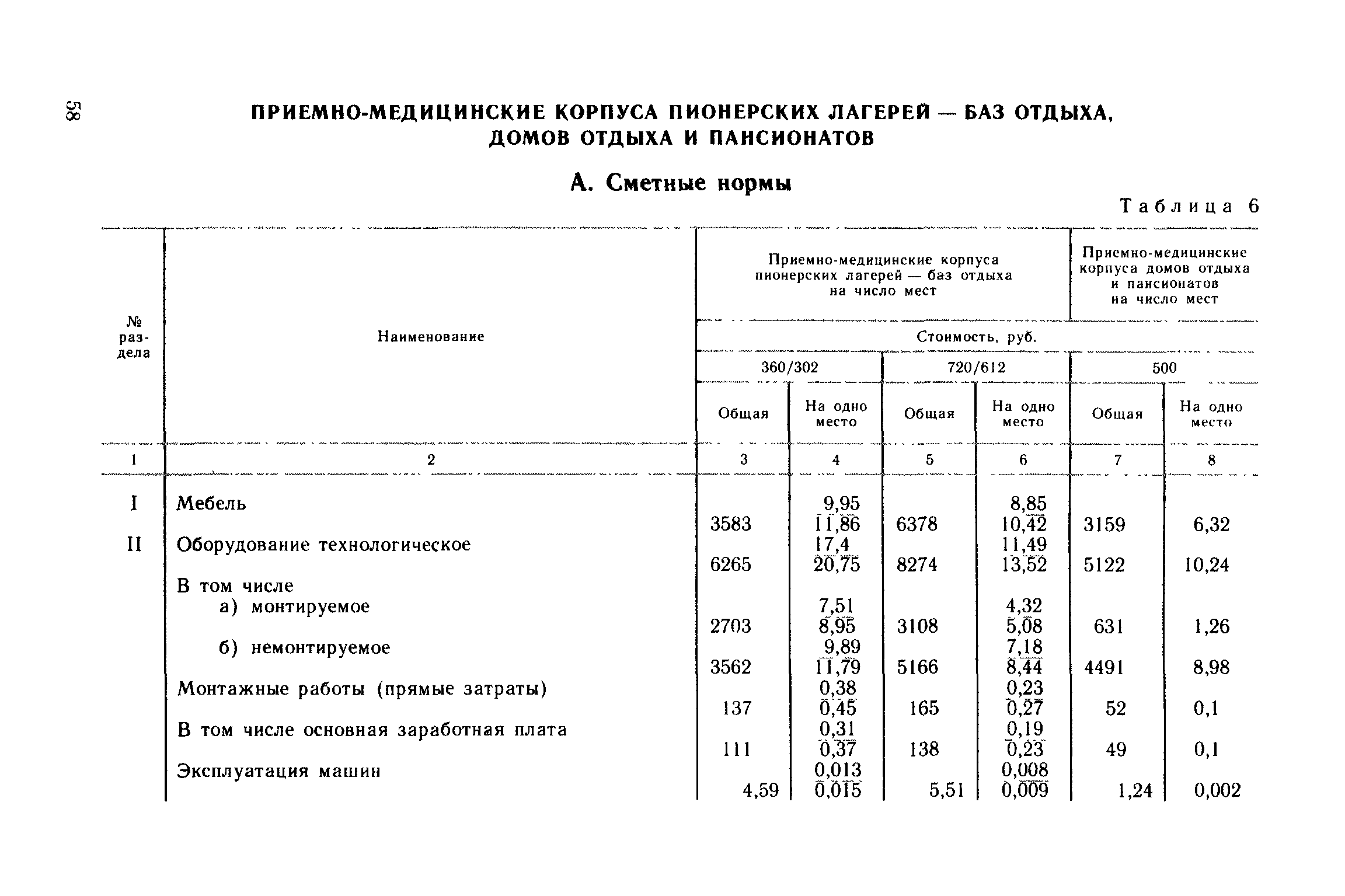 Сборник 1.2