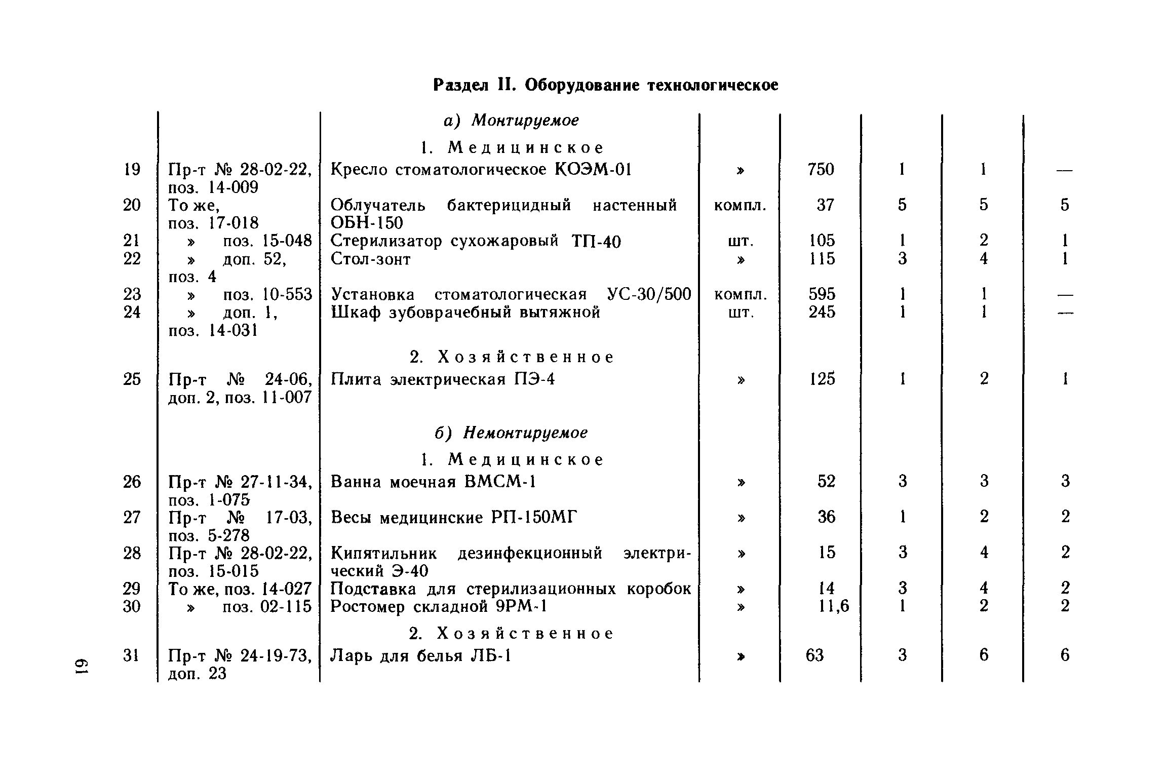 Сборник 1.2