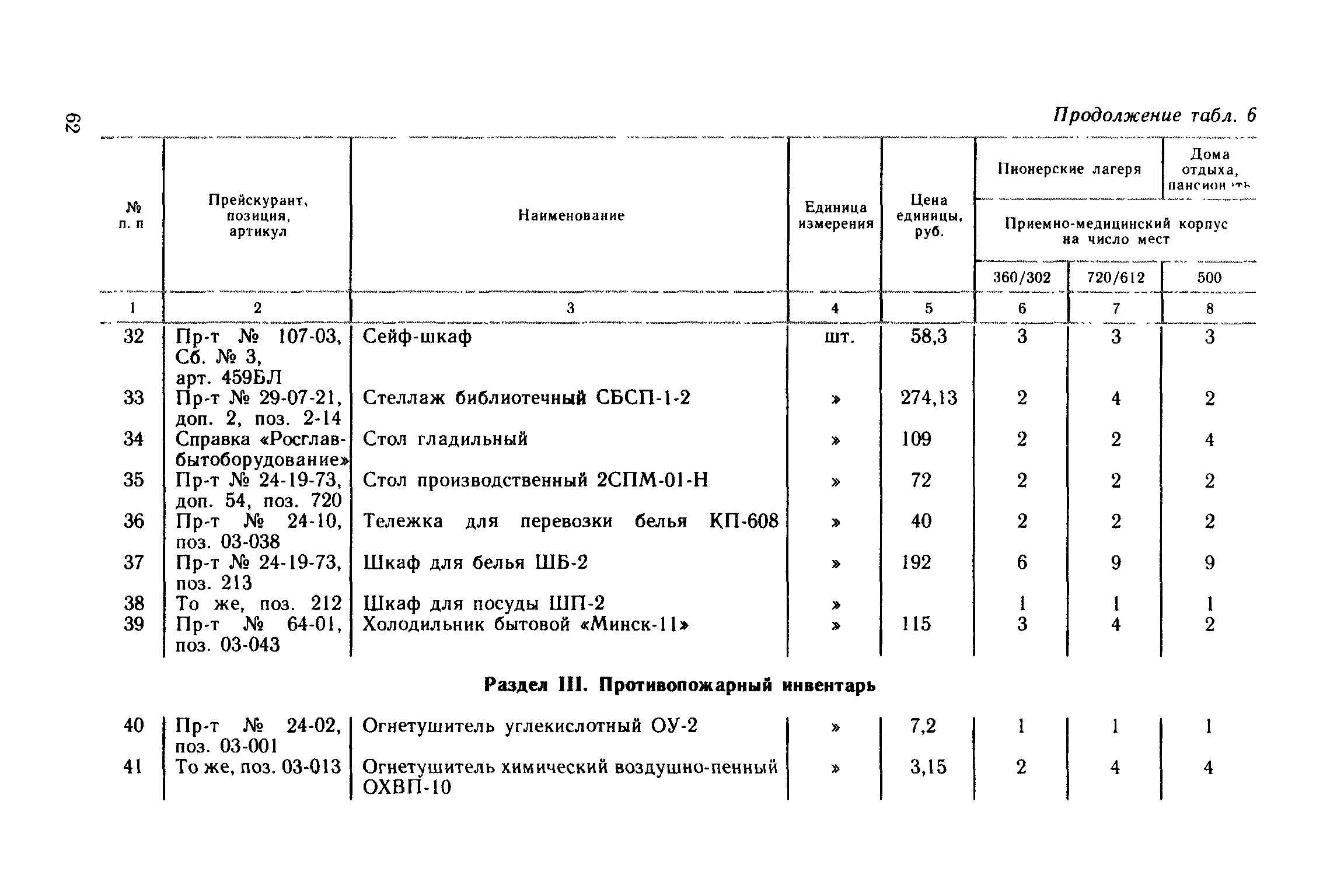 Сборник 1.2