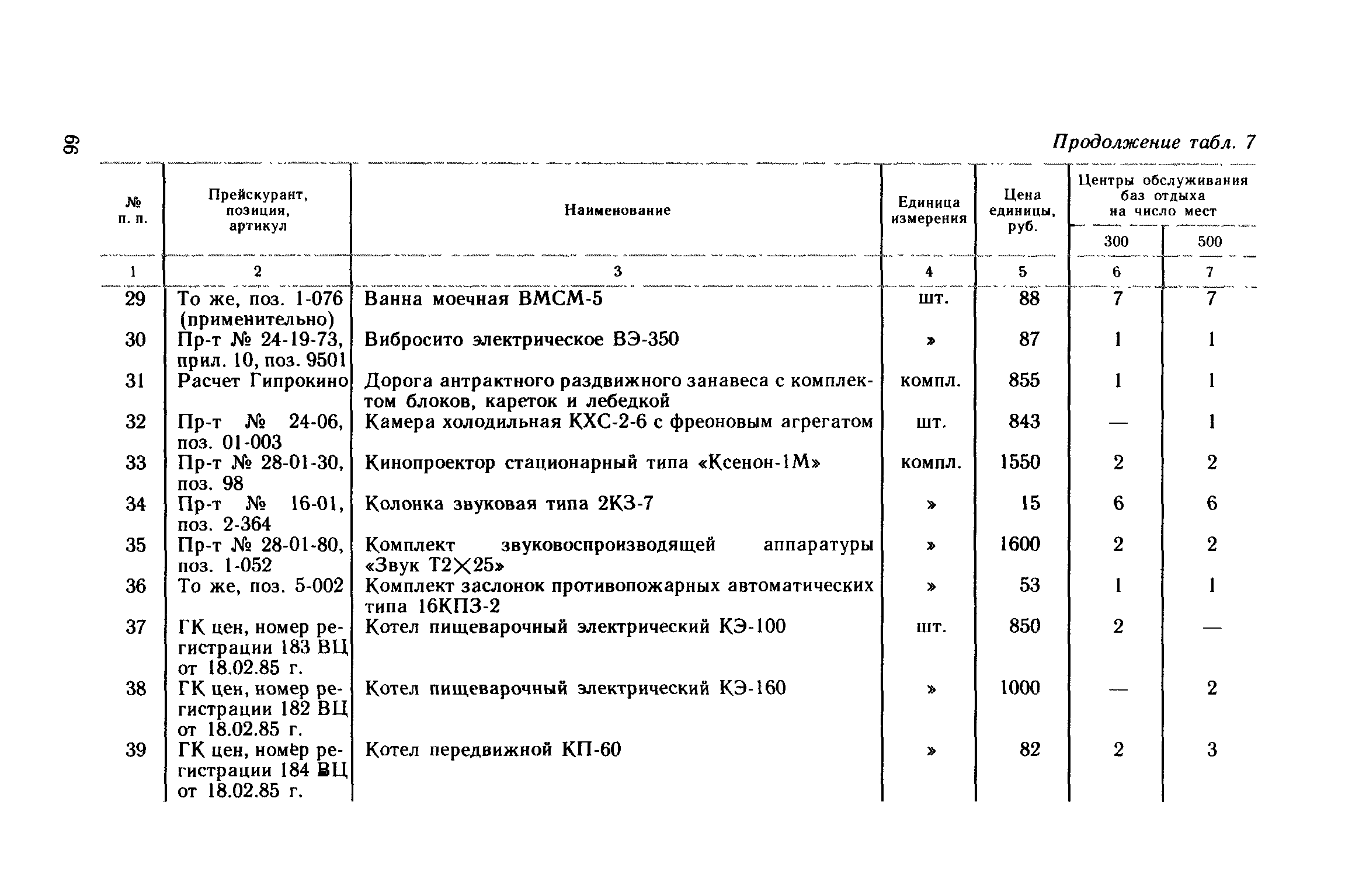 Сборник 1.2