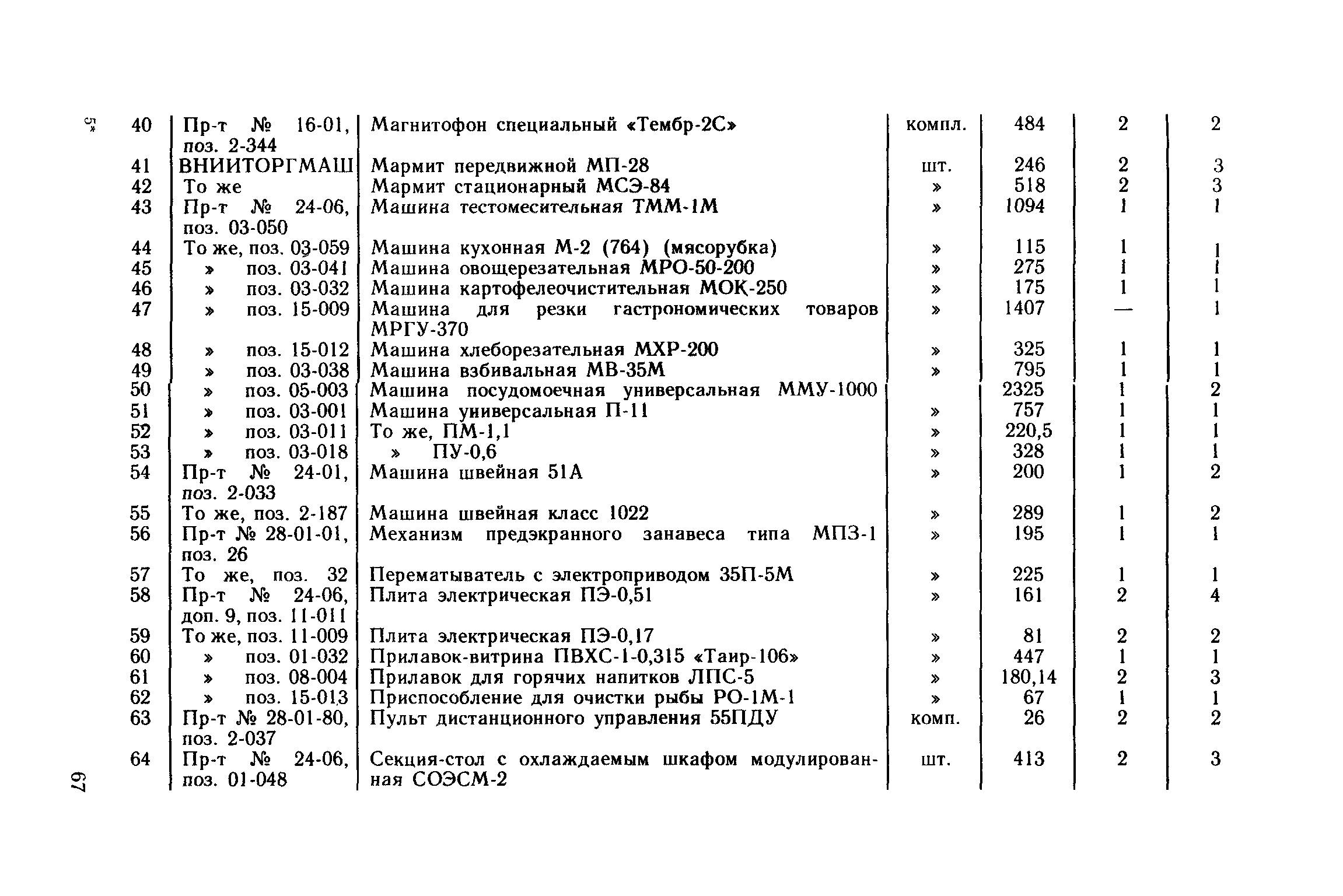 Сборник 1.2