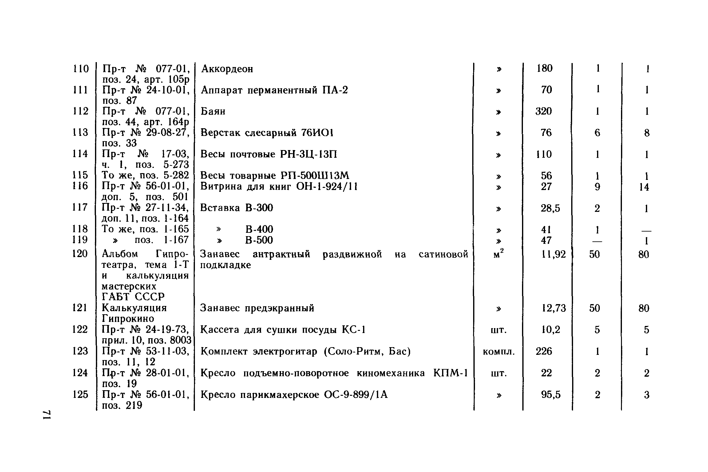 Сборник 1.2