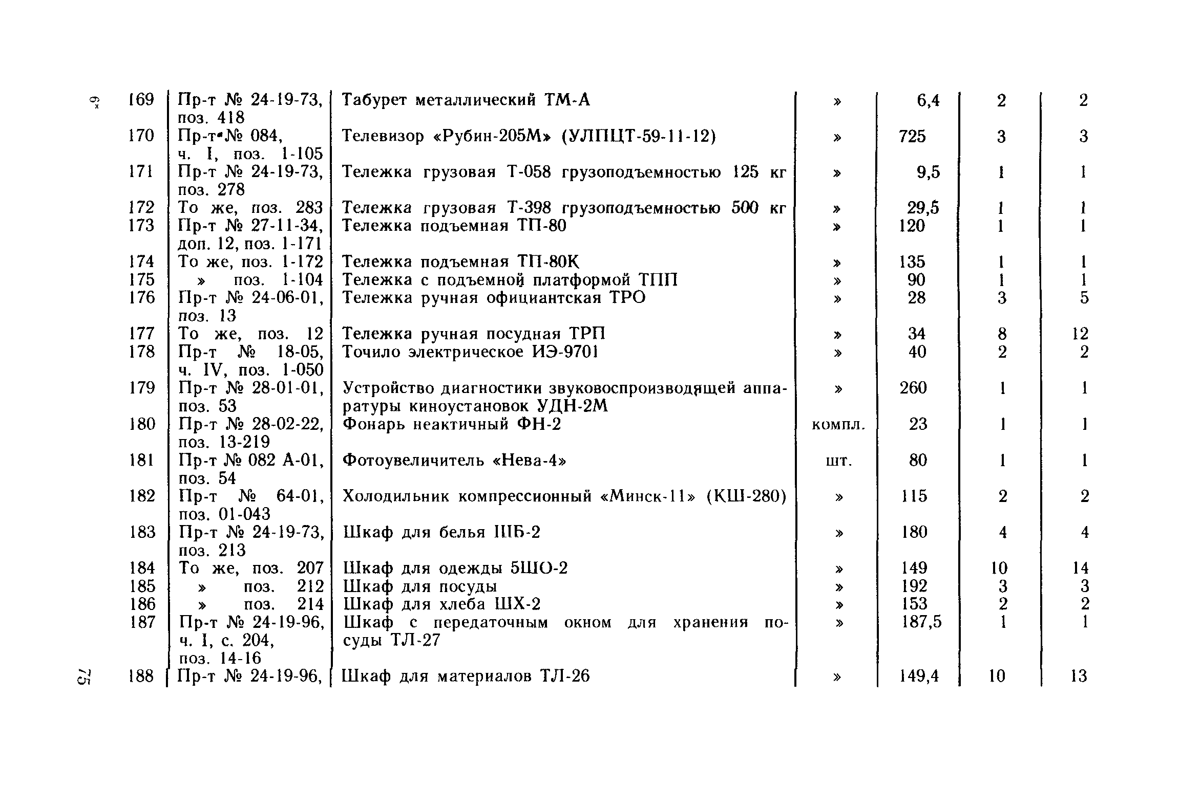 Сборник 1.2