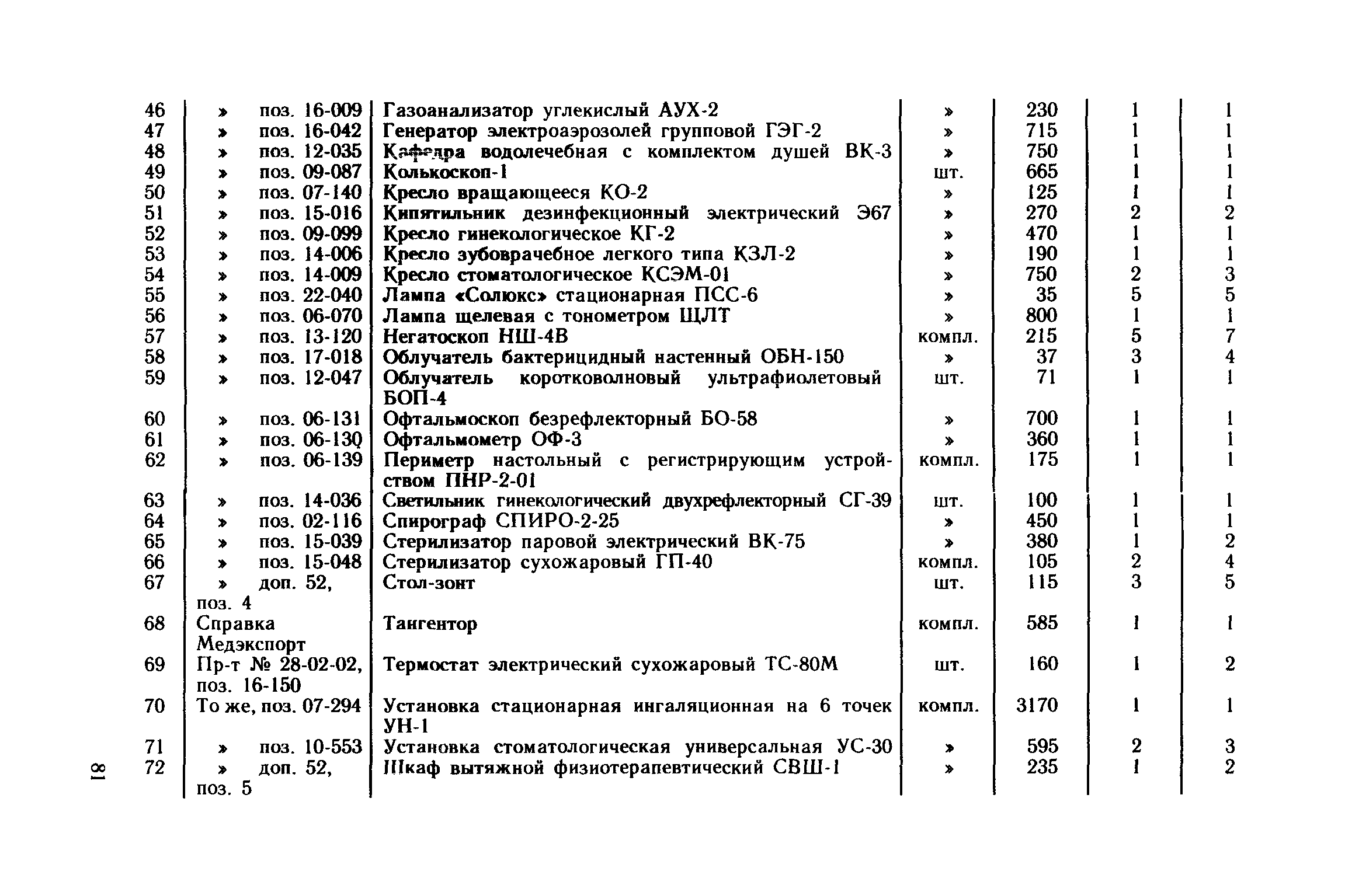 Сборник 1.2