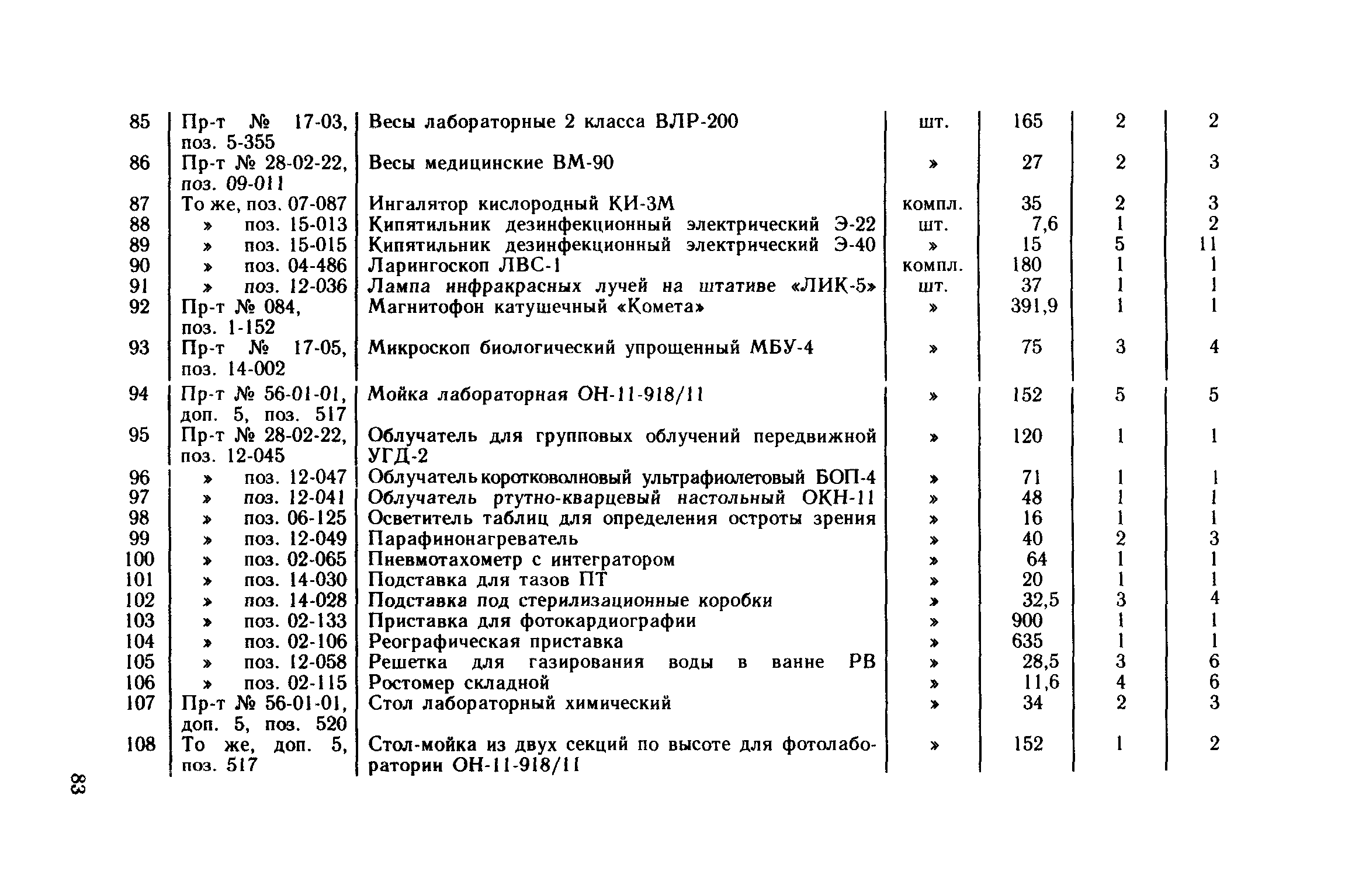 Сборник 1.2