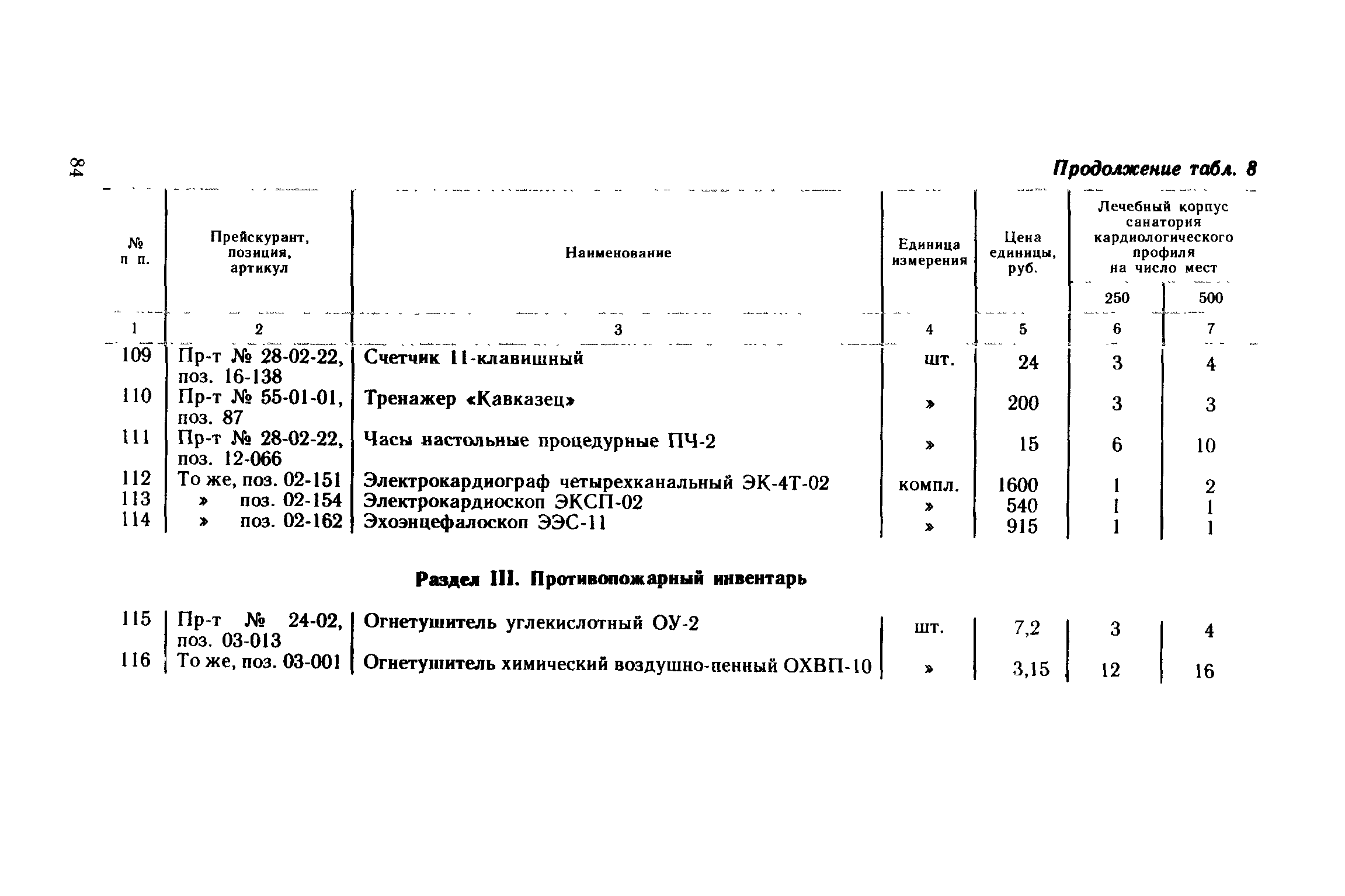Сборник 1.2