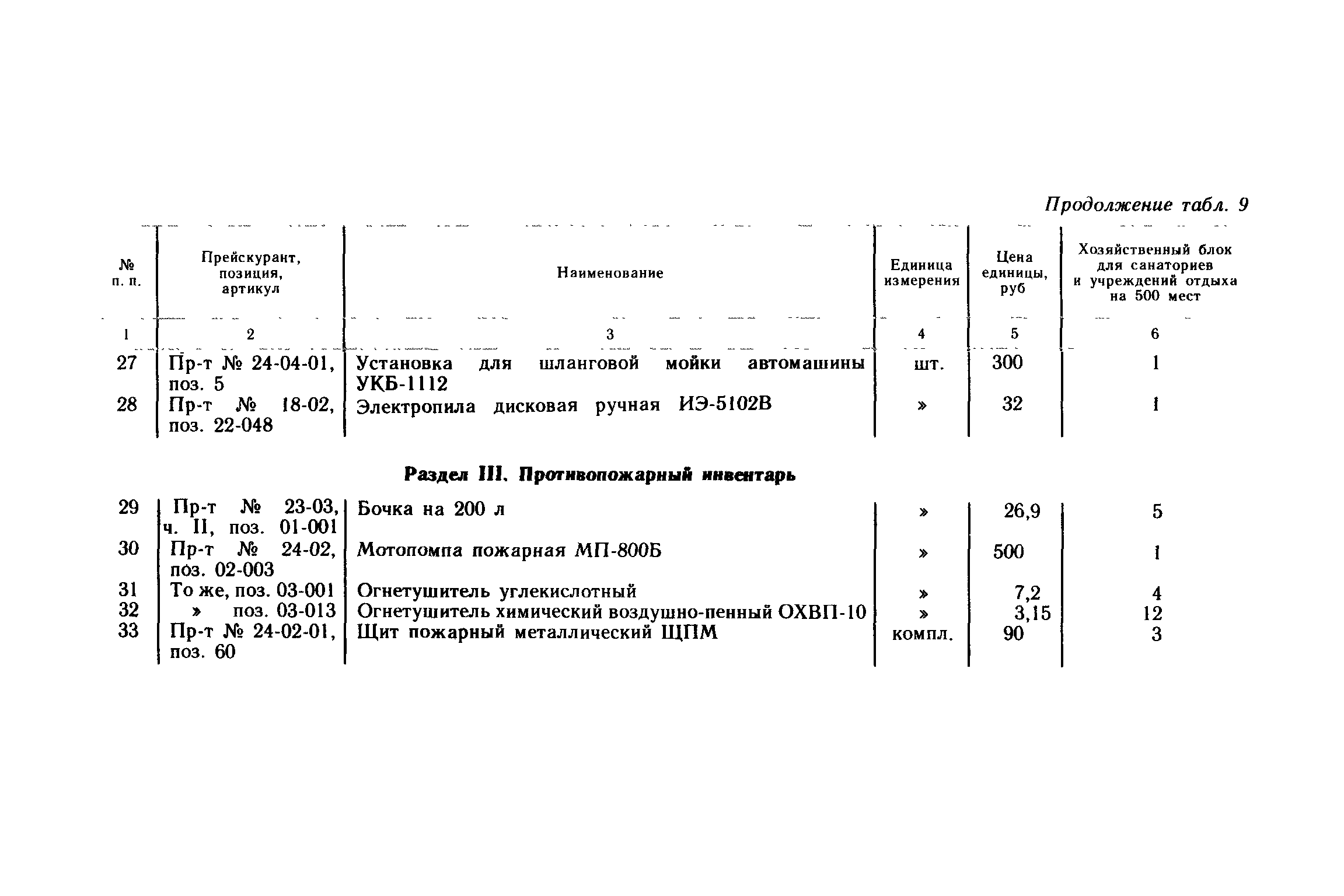 Сборник 1.2