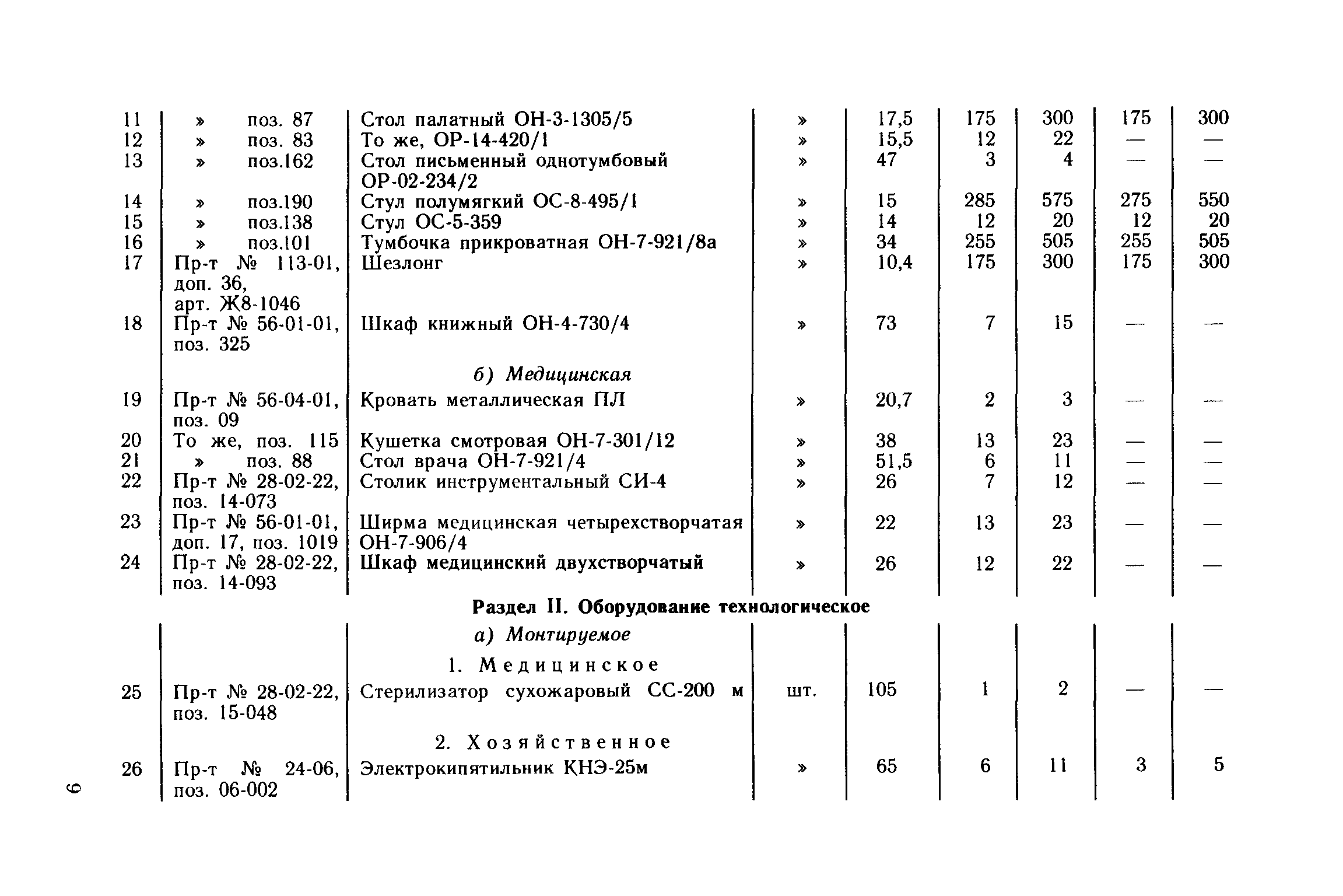 Сборник 1.2