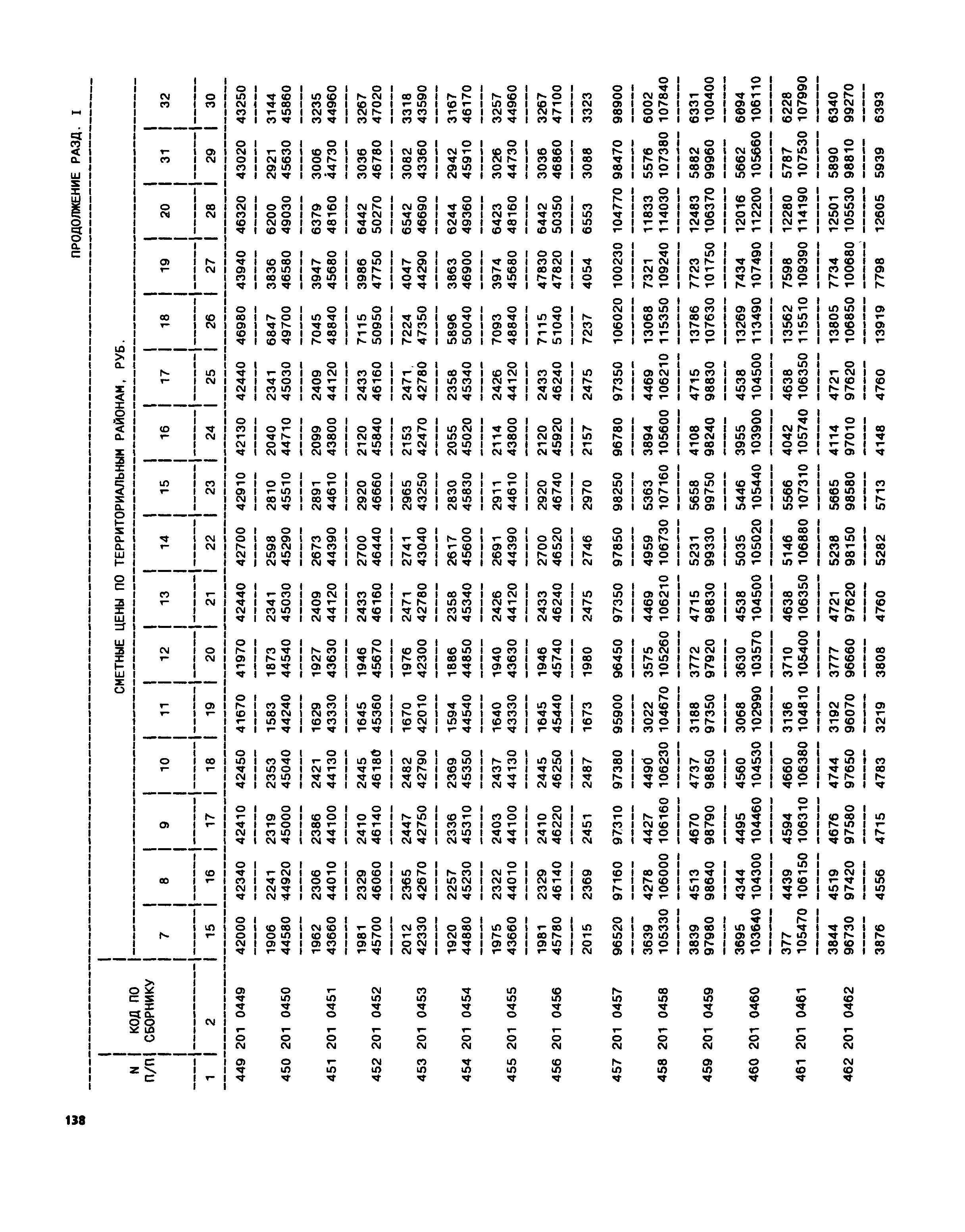 Часть II