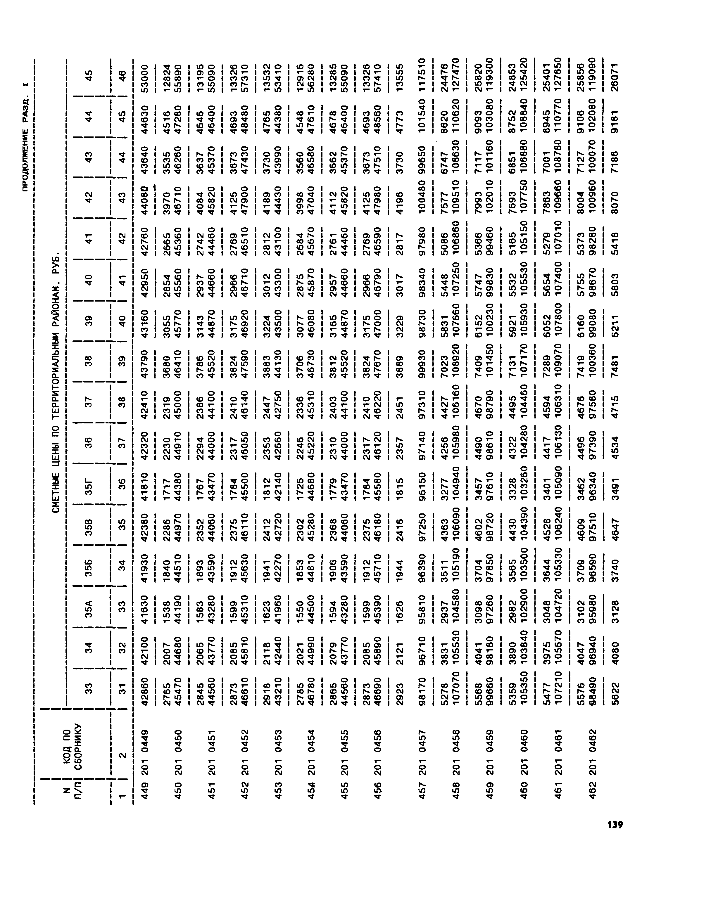 Часть II