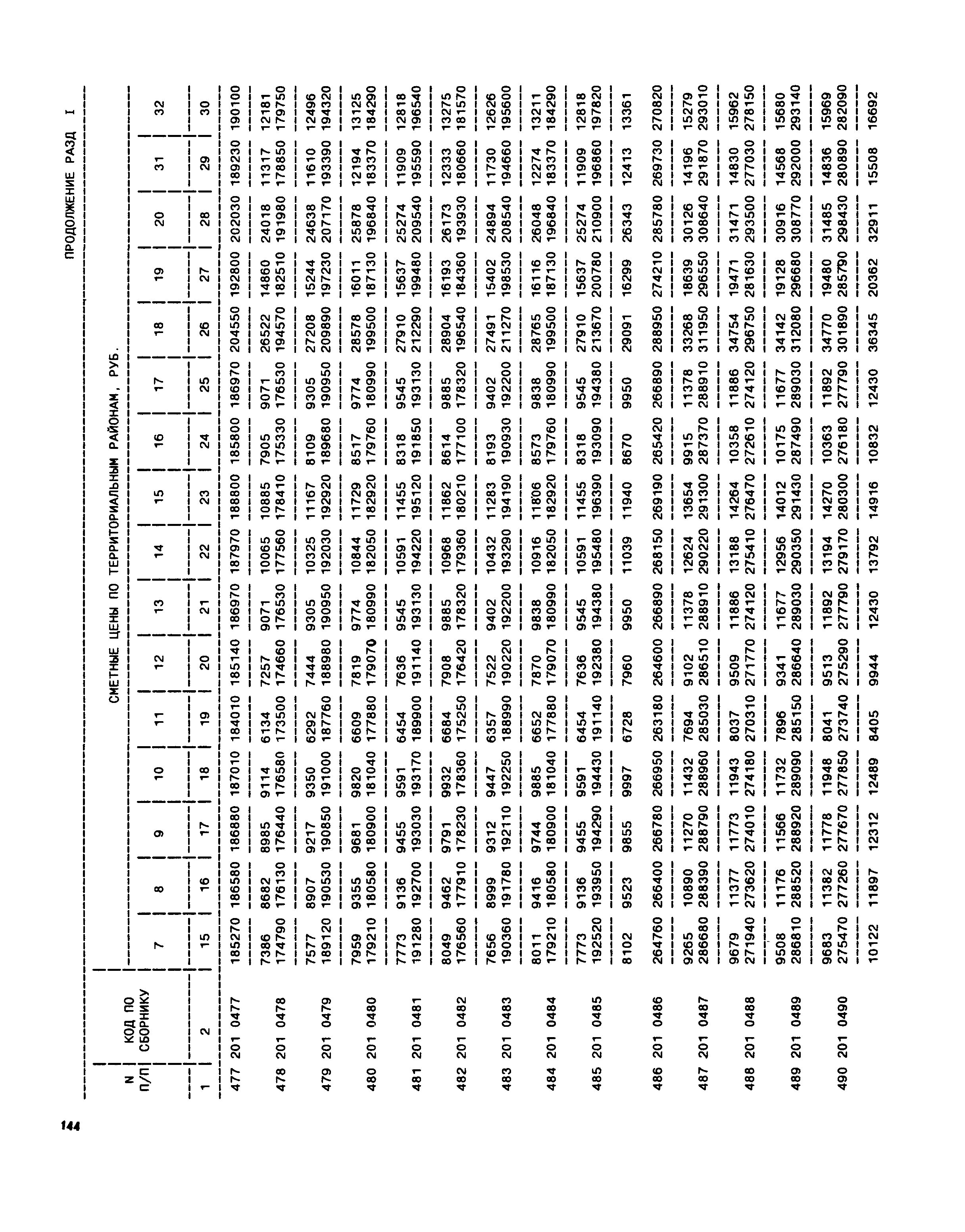 Часть II