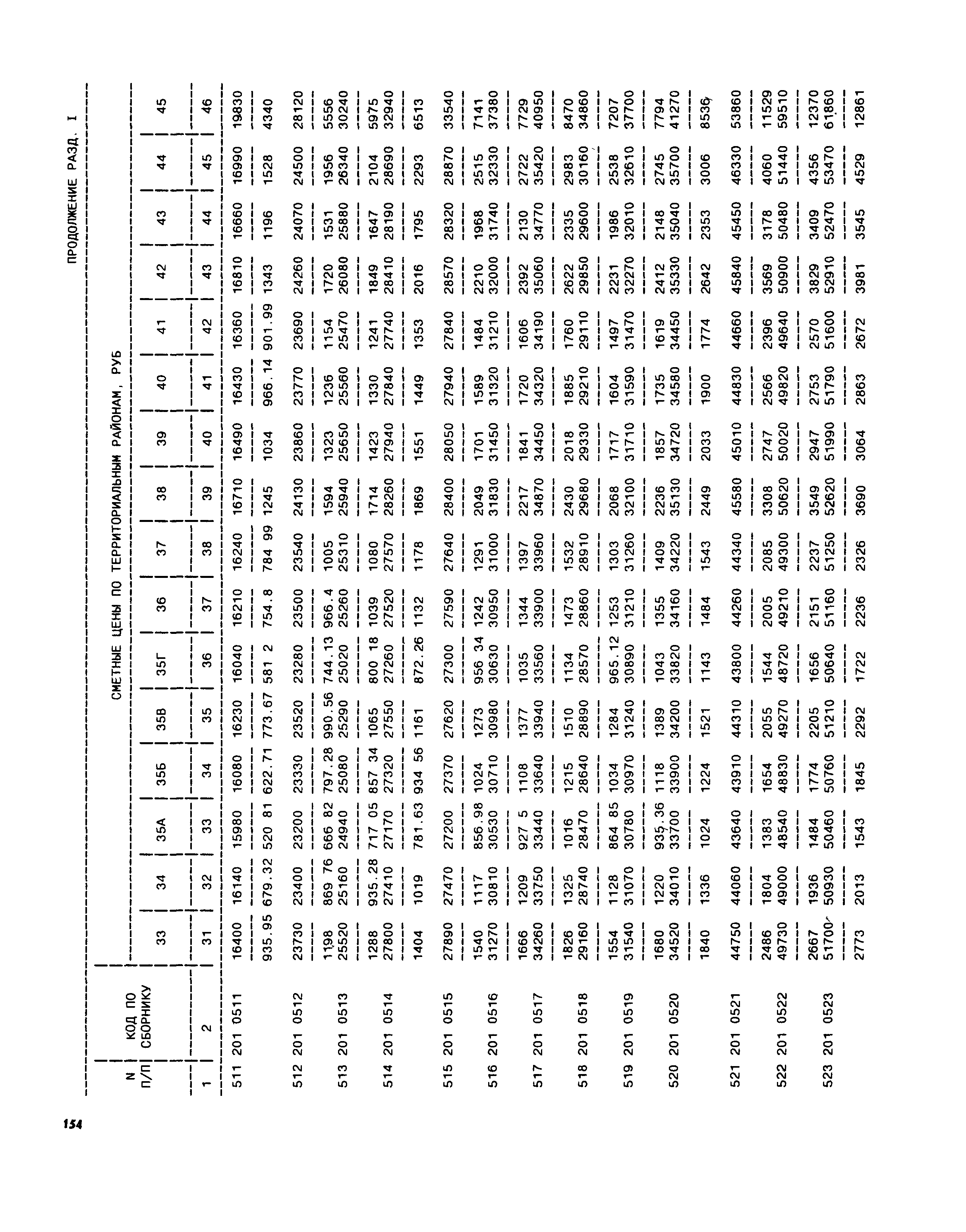 Часть II