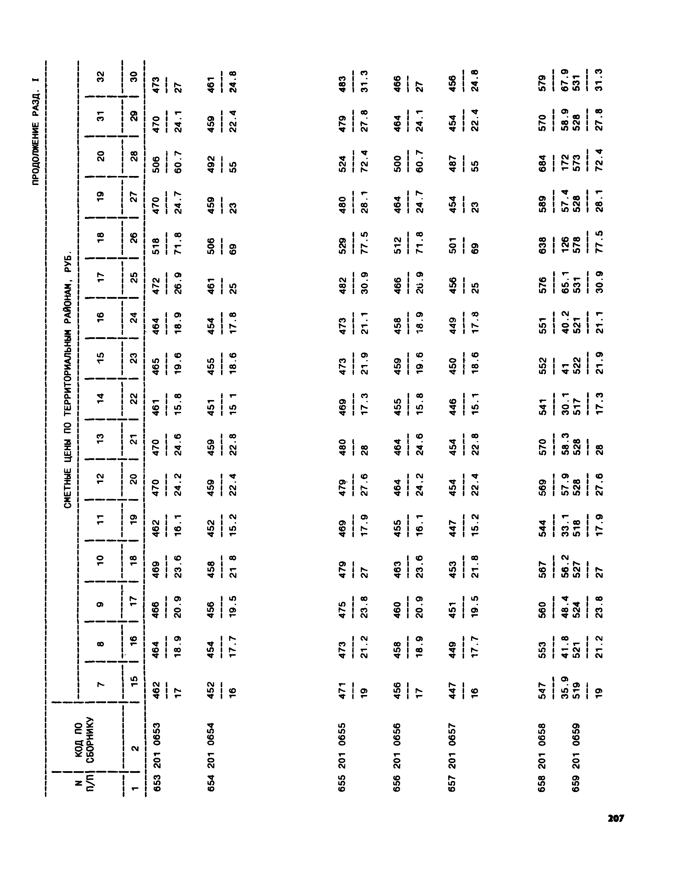 Часть II