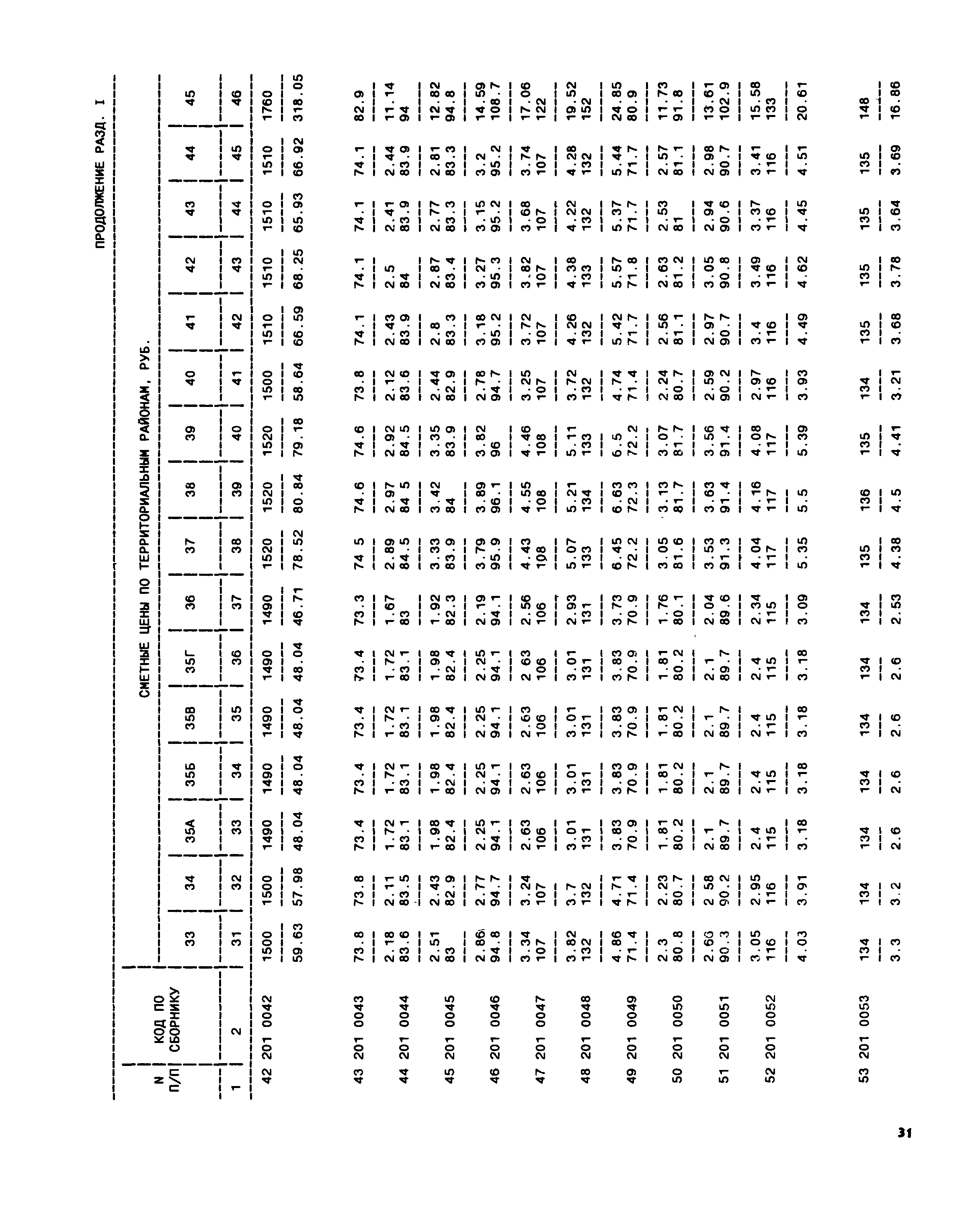 Часть II