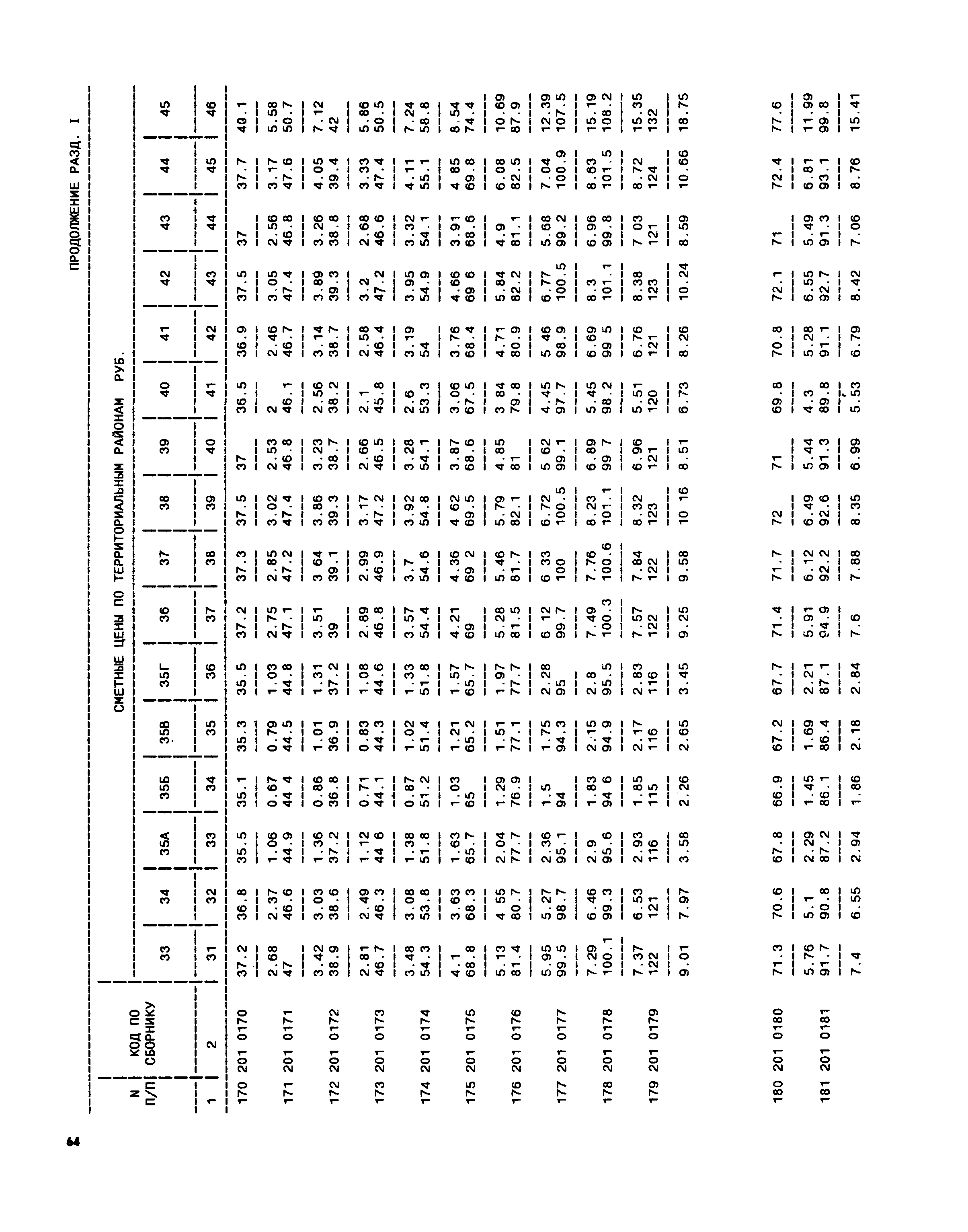 Часть II