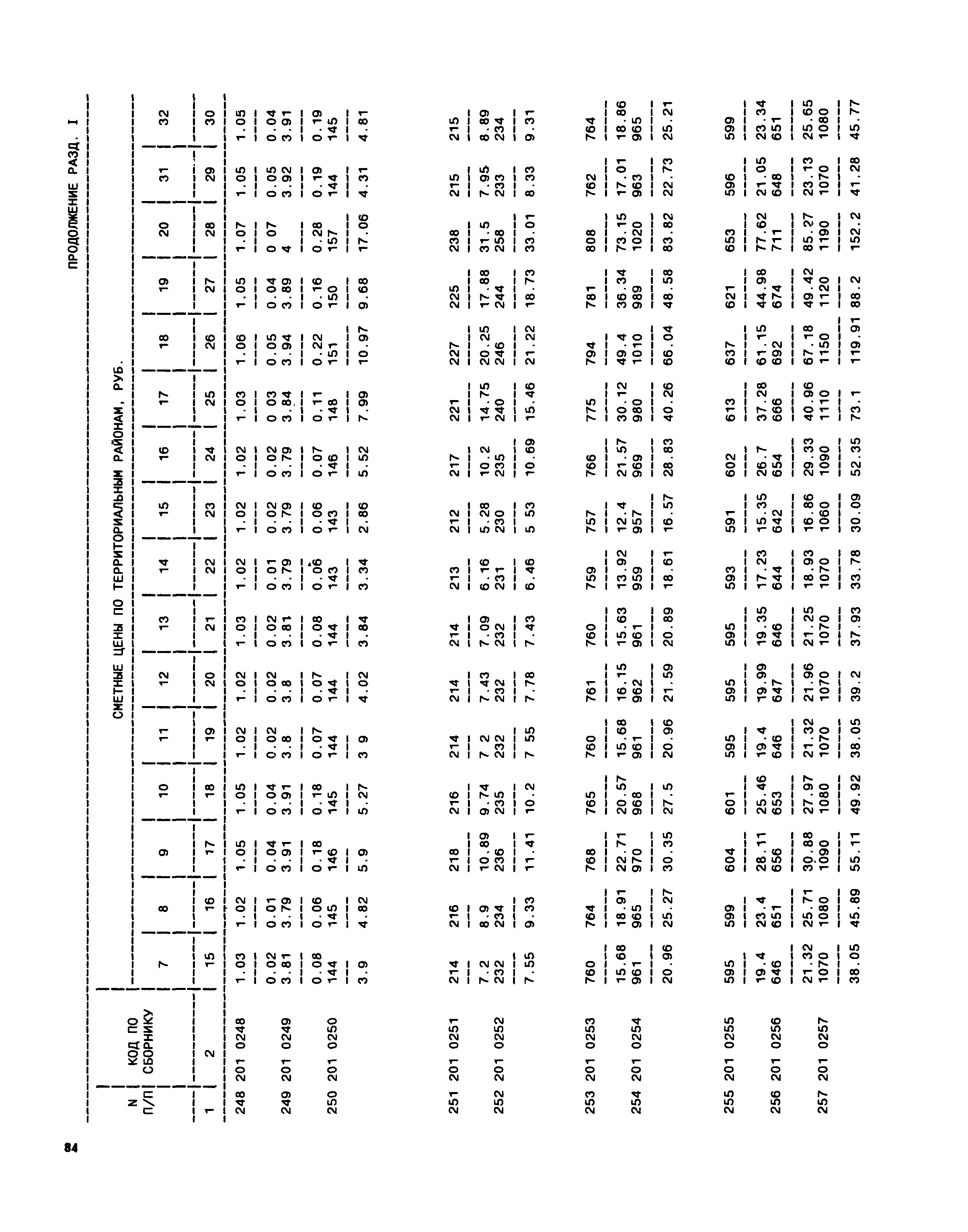 Часть II