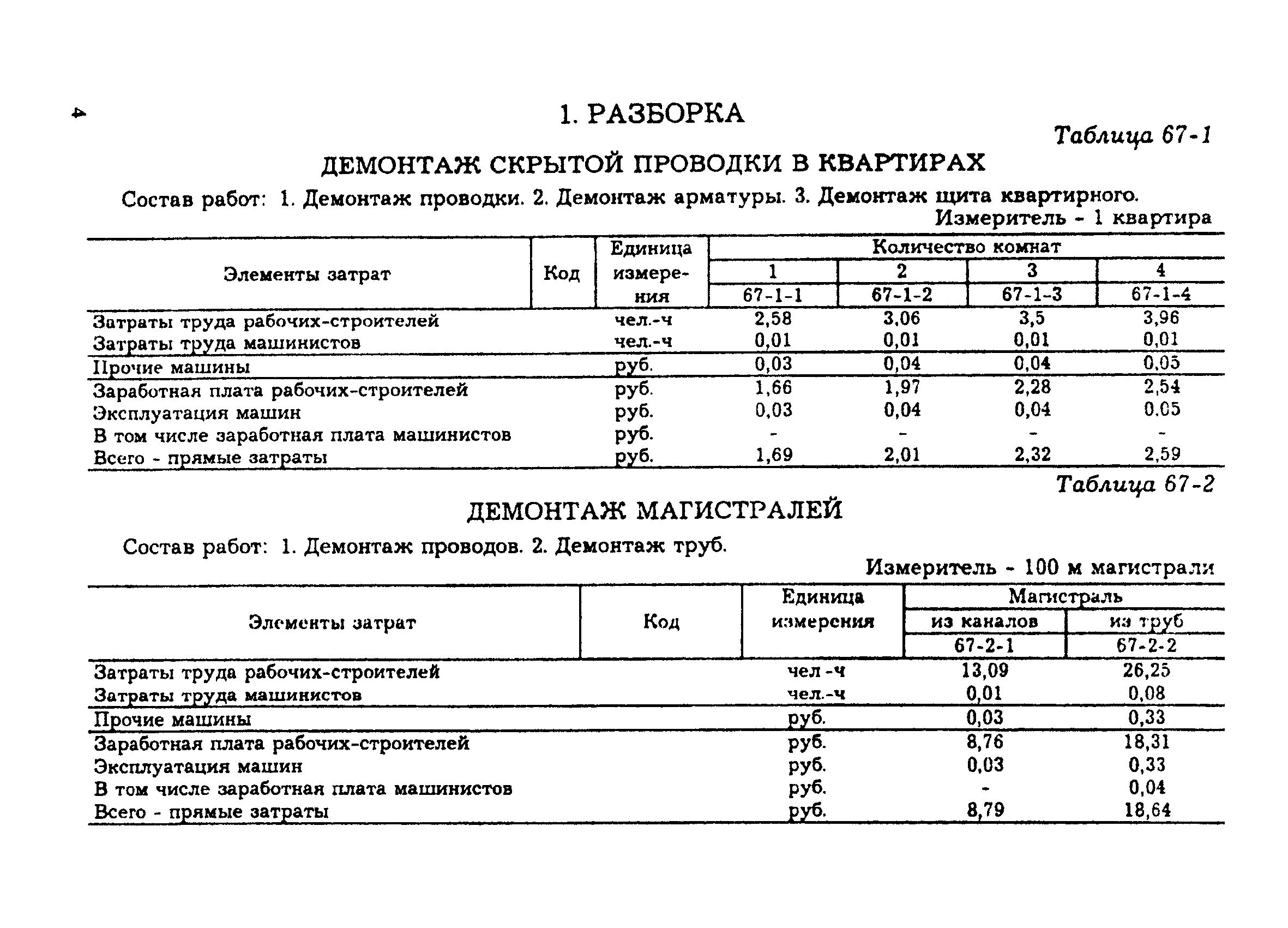 Сборник 67