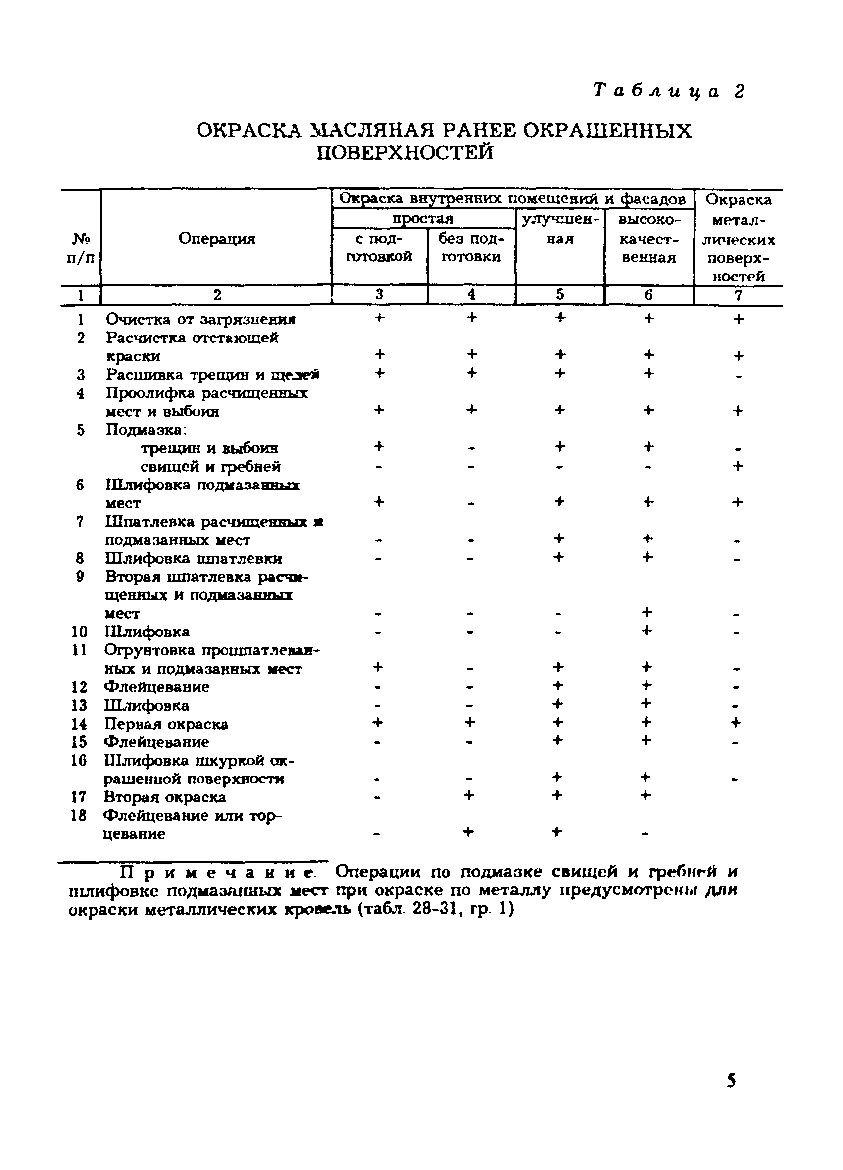 Раздел 3