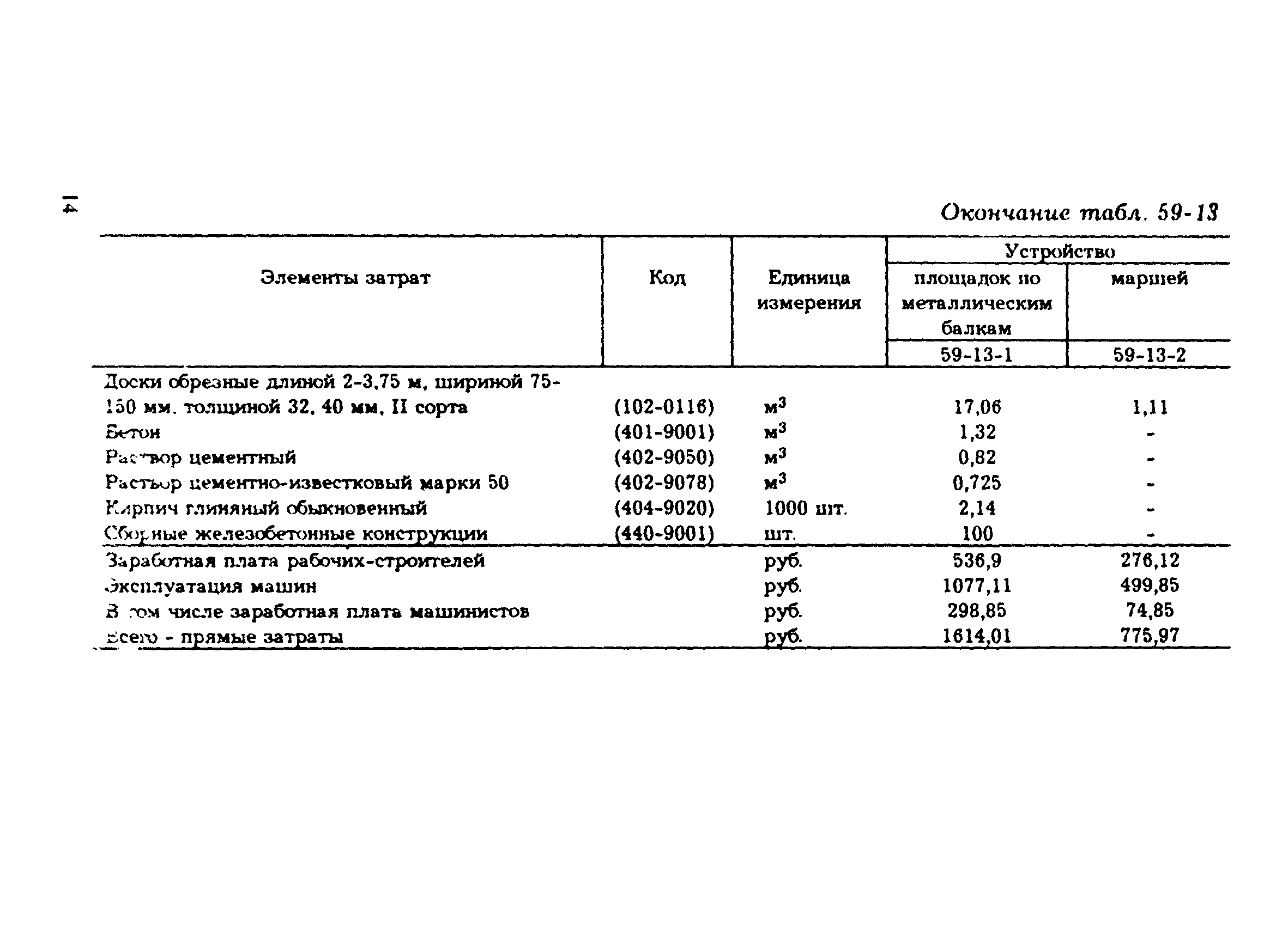 Сборник 59