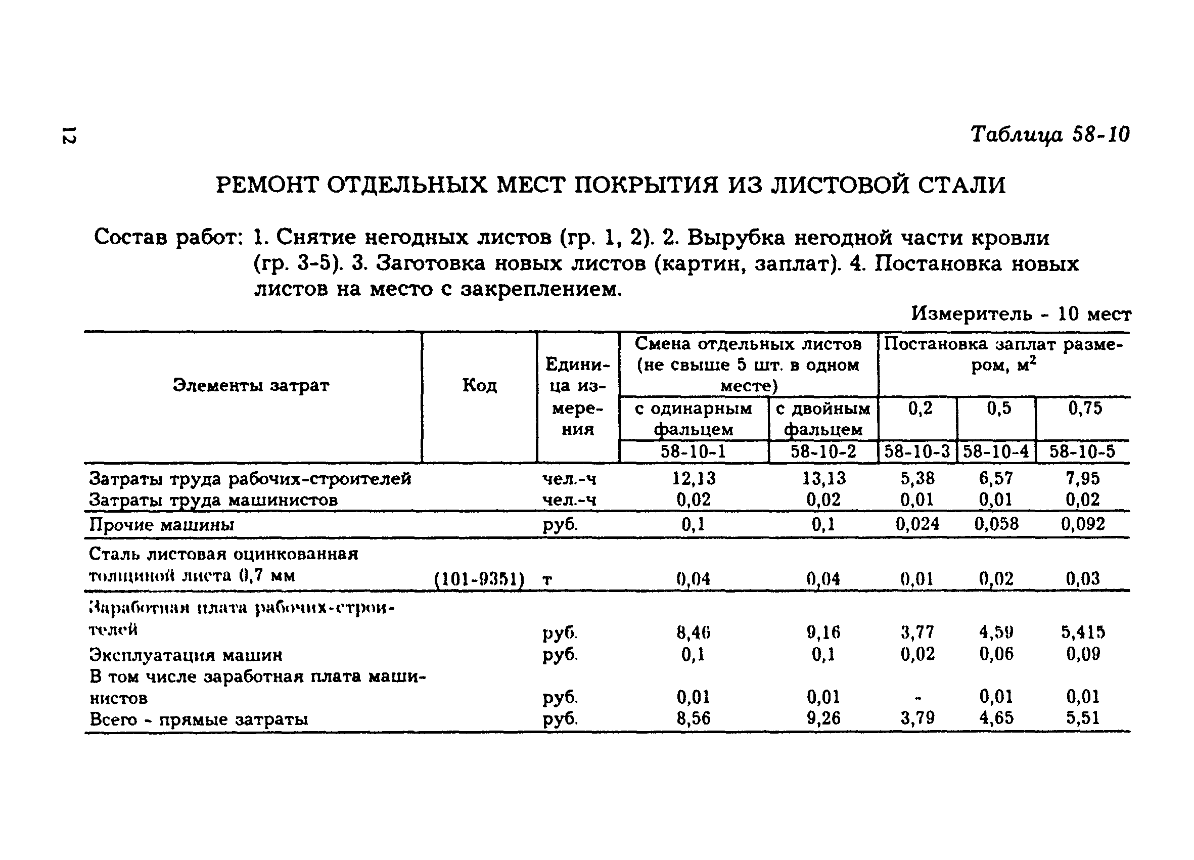 Сборник 58