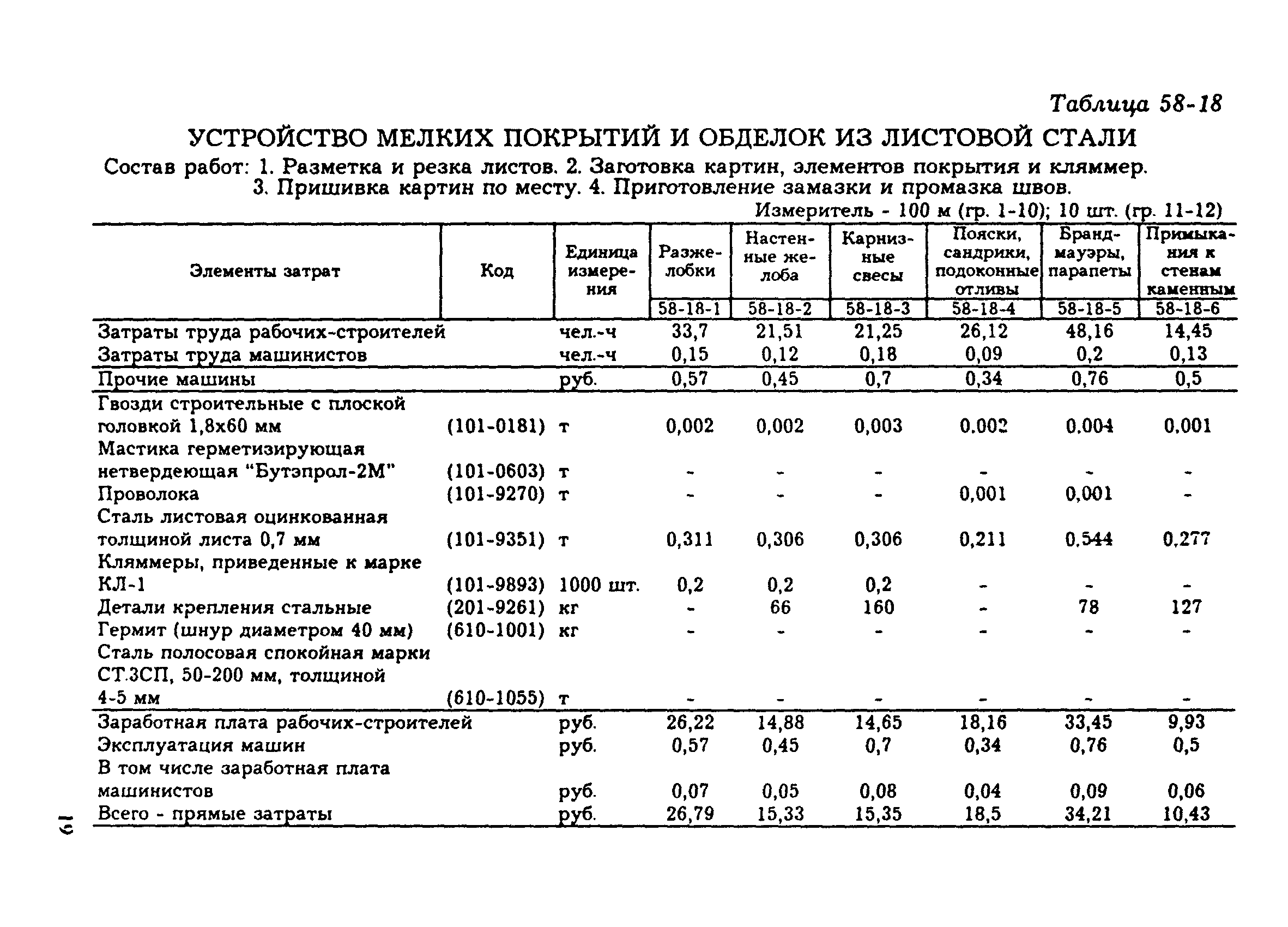 Сборник 58