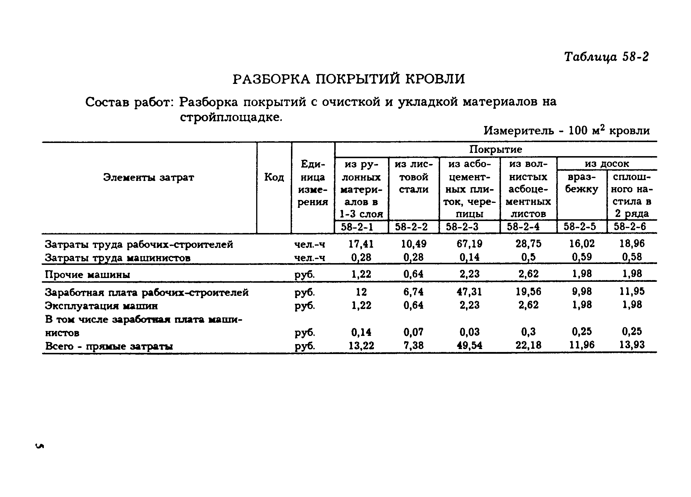 Сборник 58