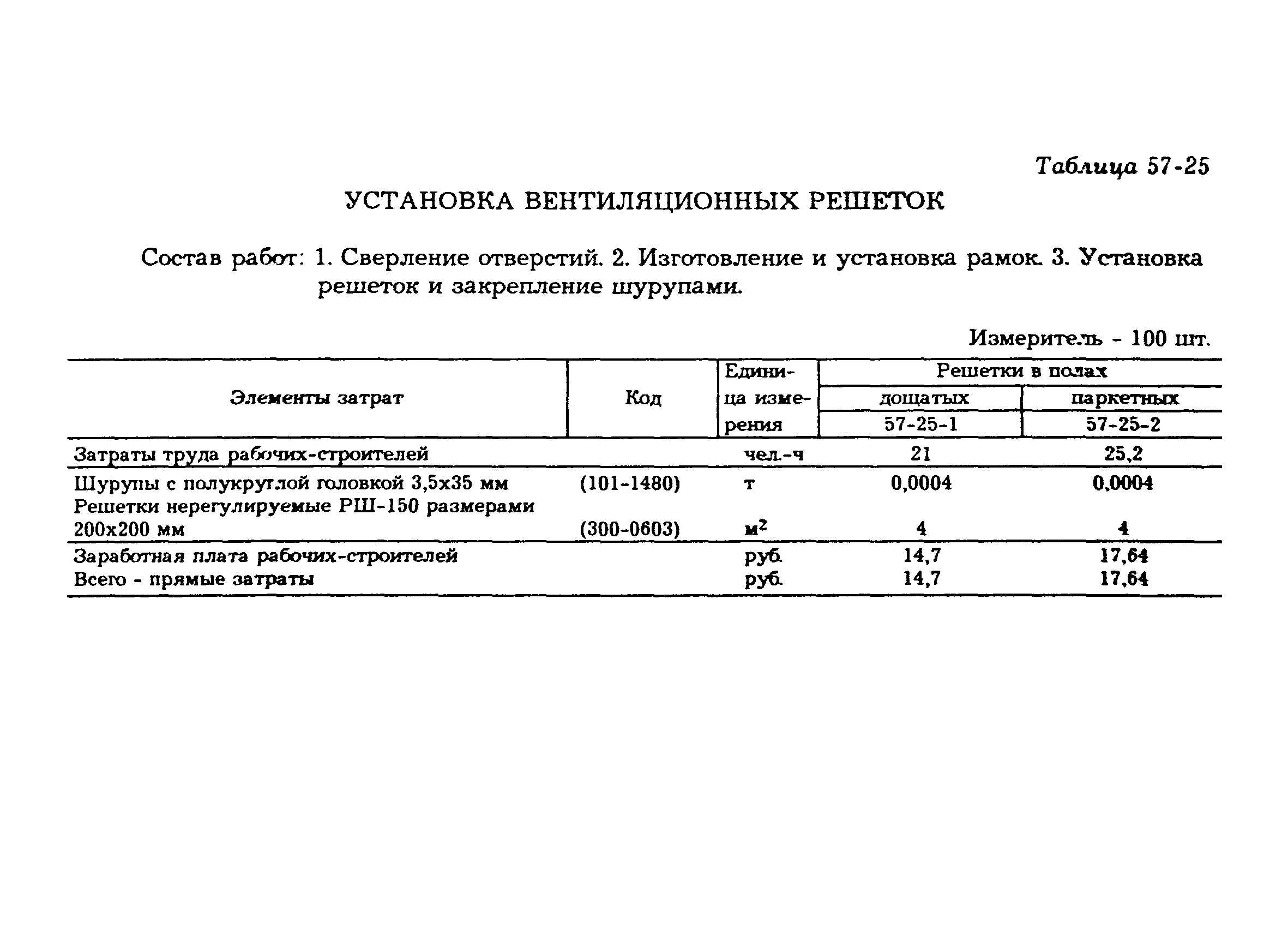 Сборник 57