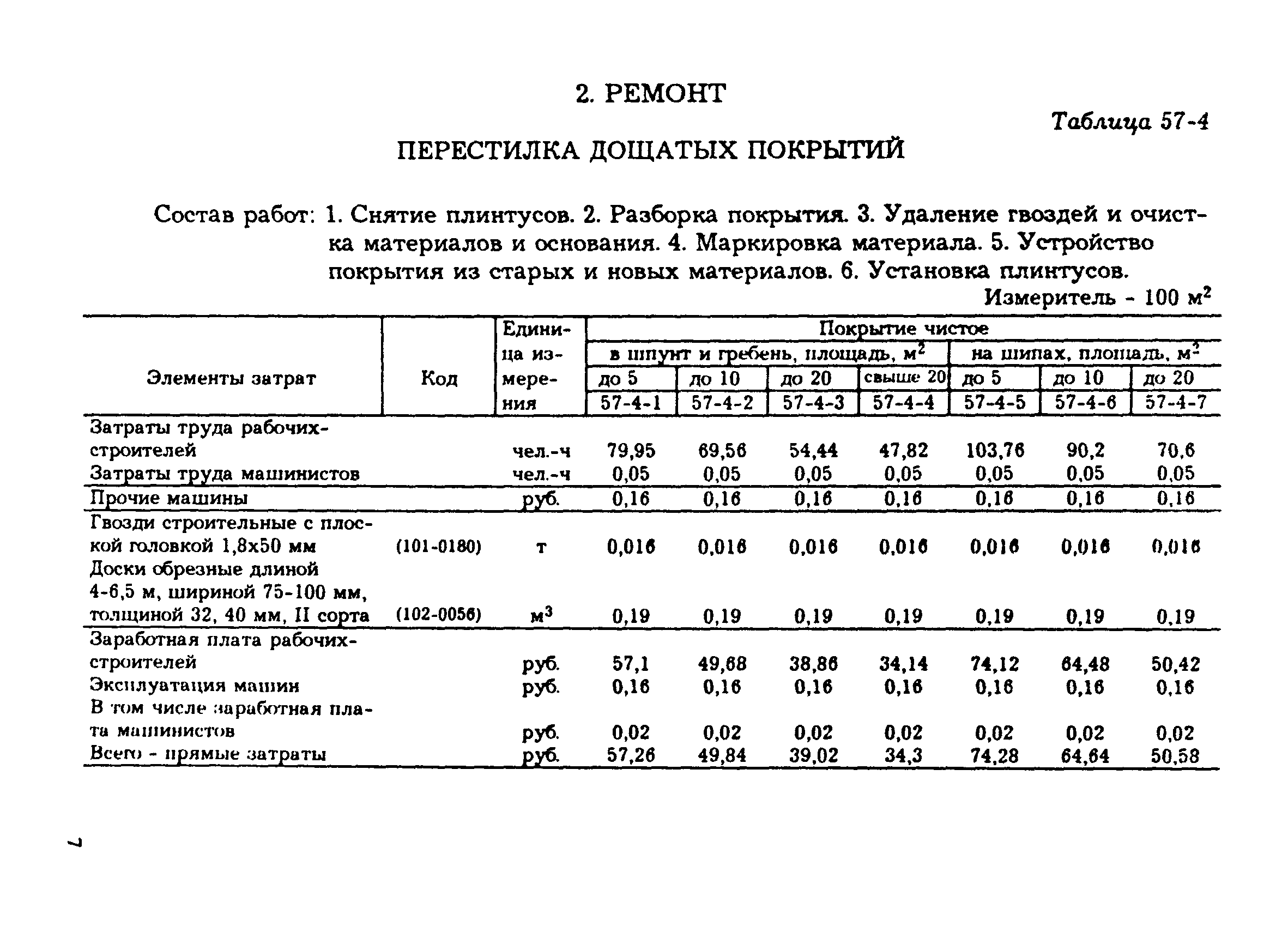 Сборник 57