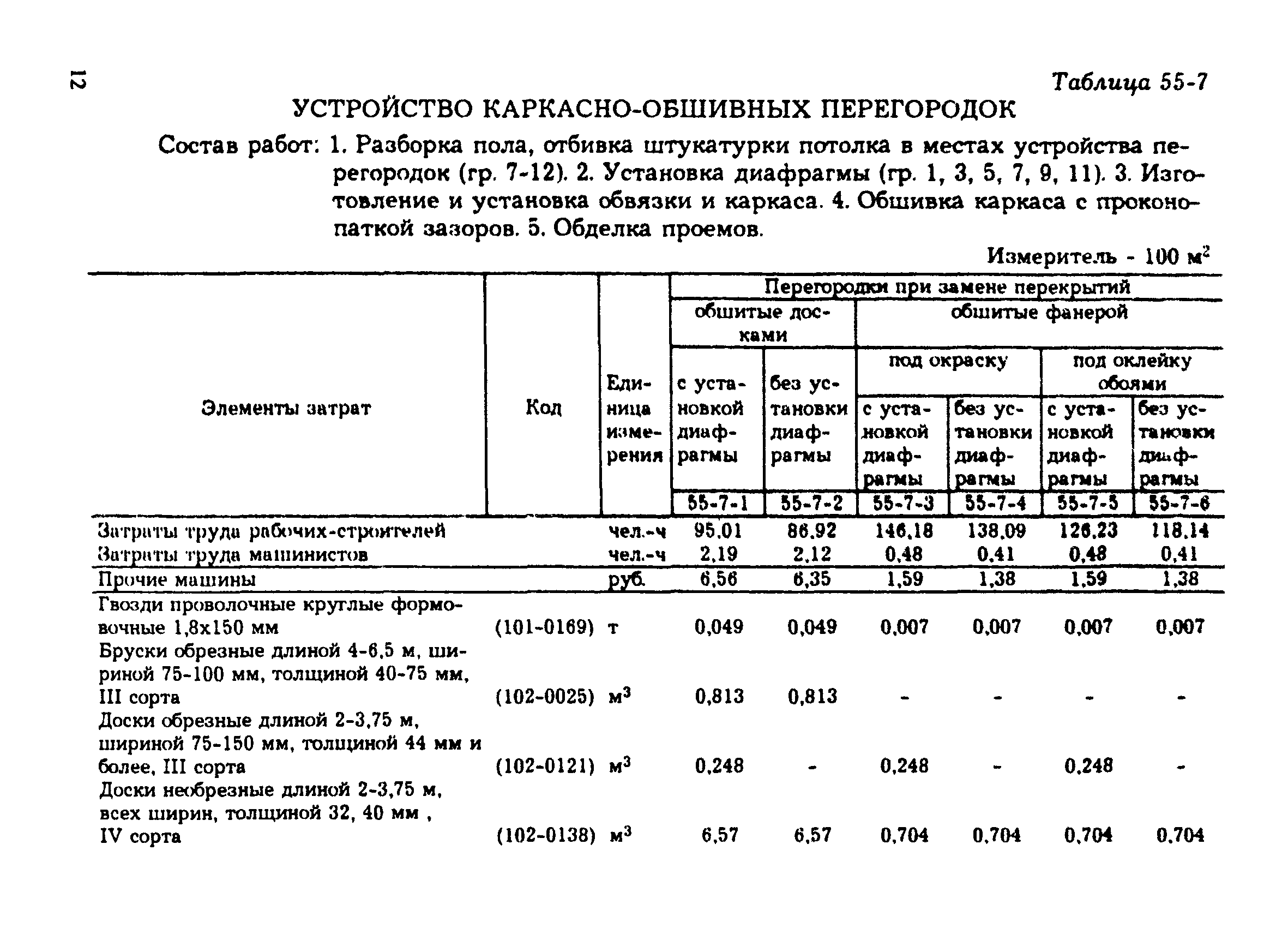 Сборник 55