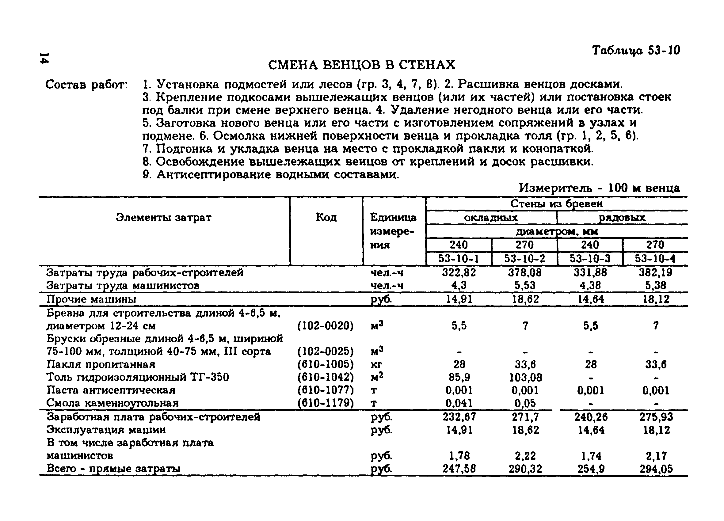 Сборник 53