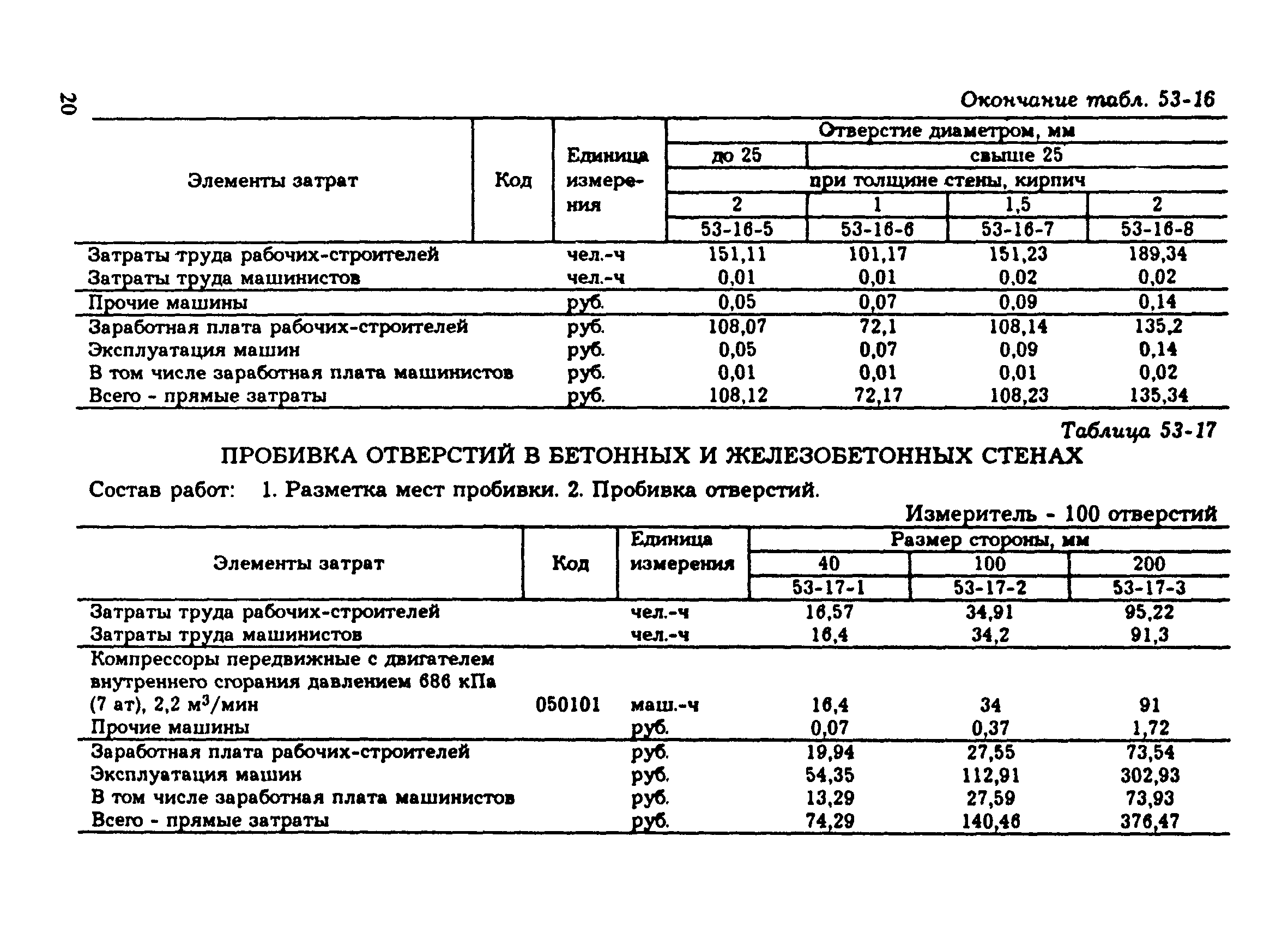 Сборник 53