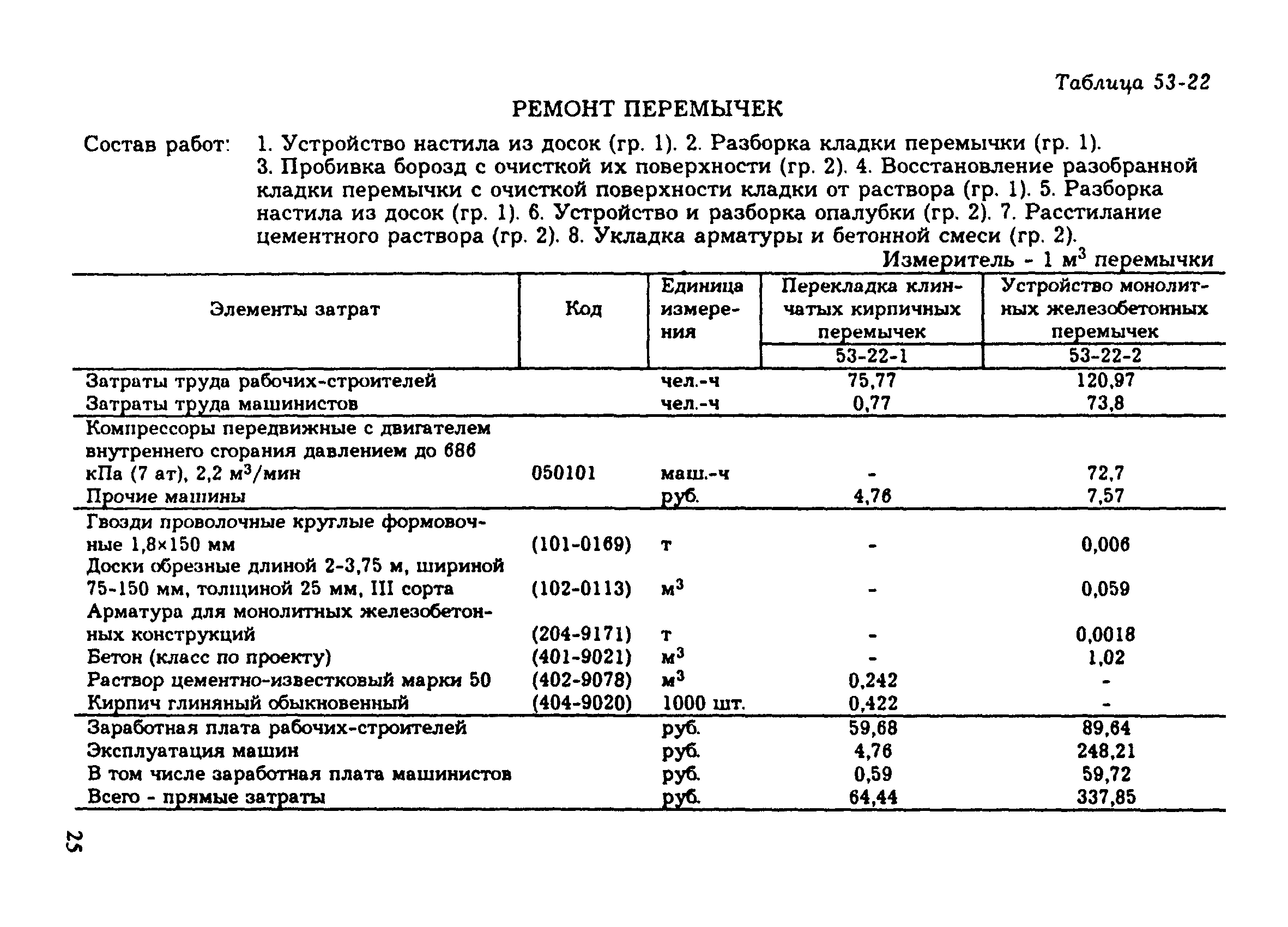 Сборник 53