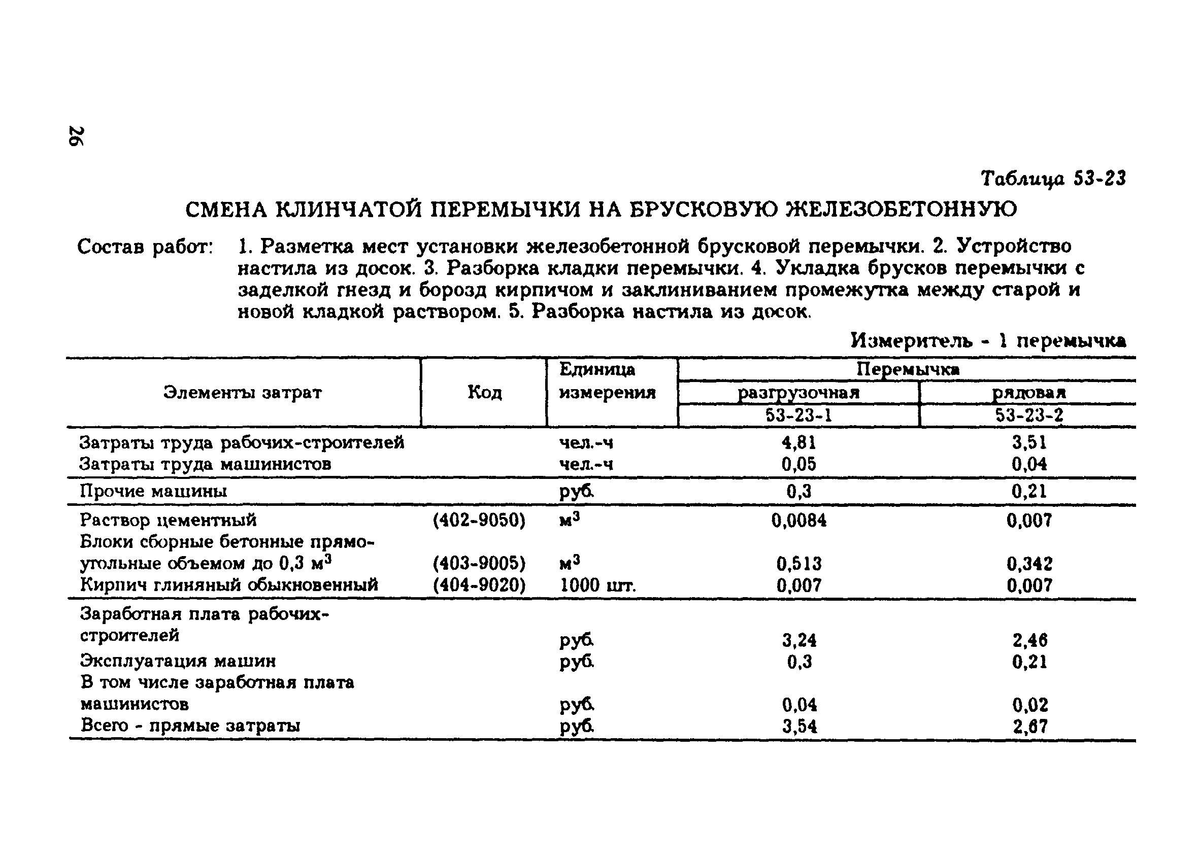 Сборник 53