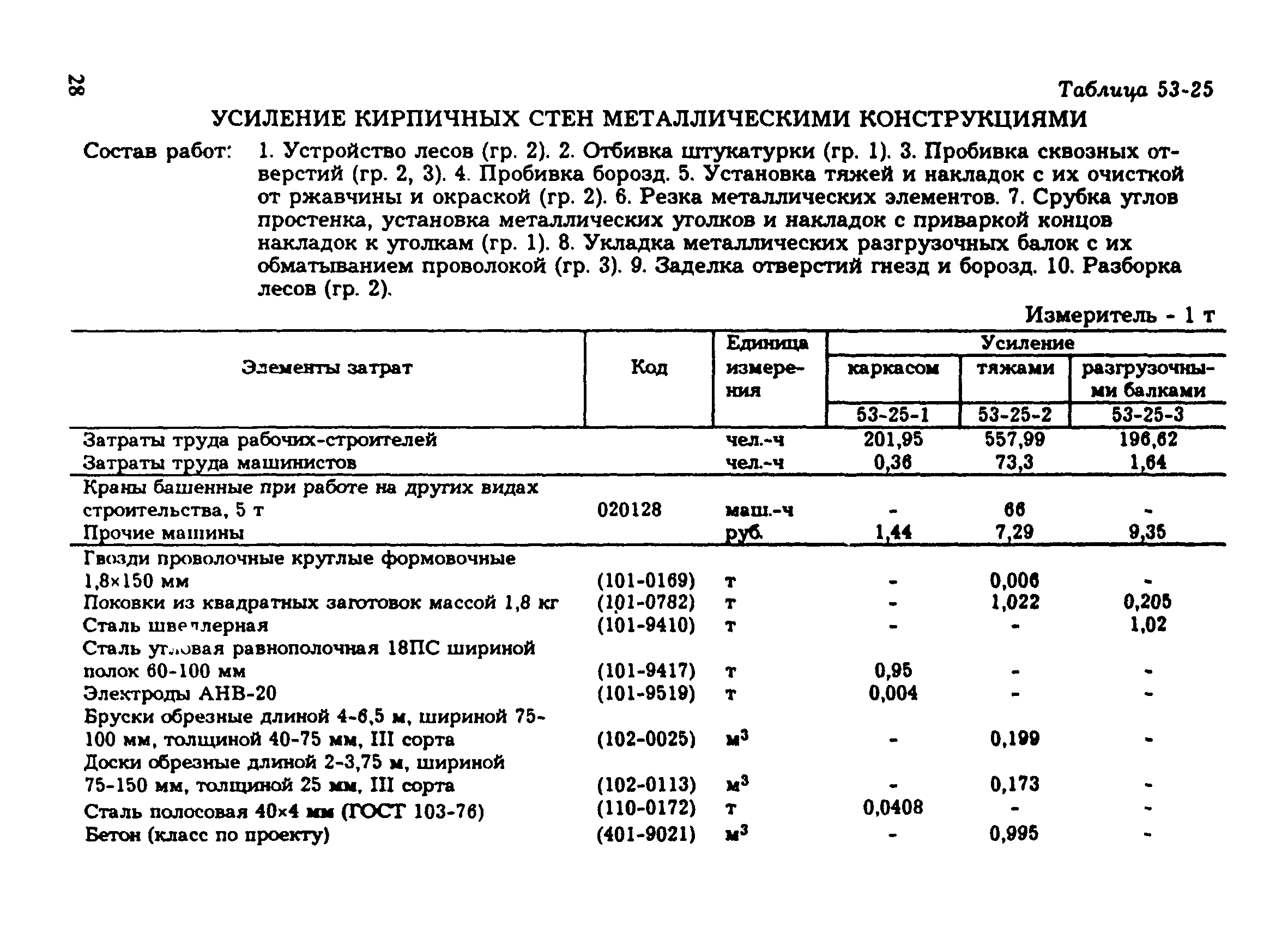 Сборник 53