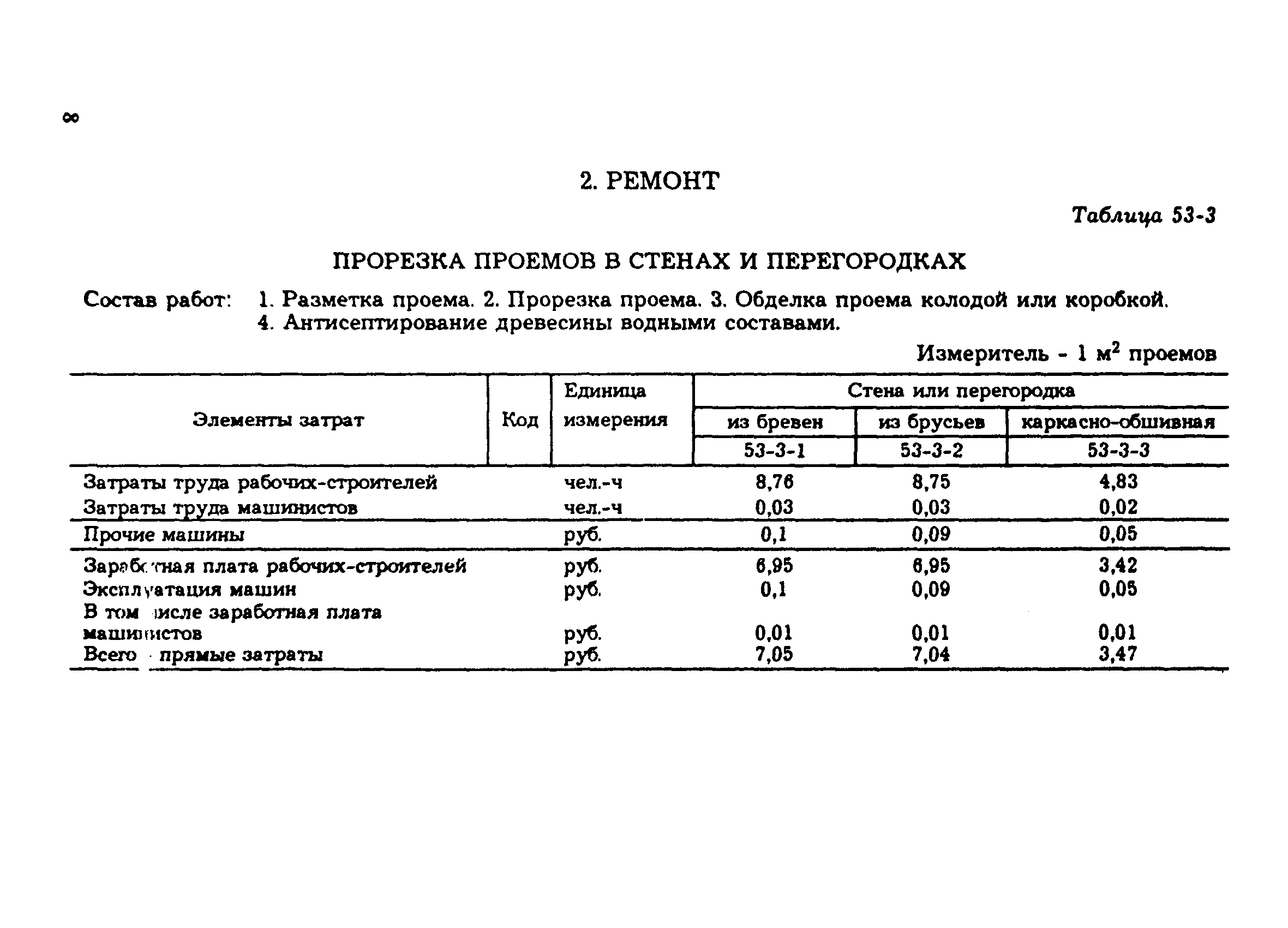 Сборник 53