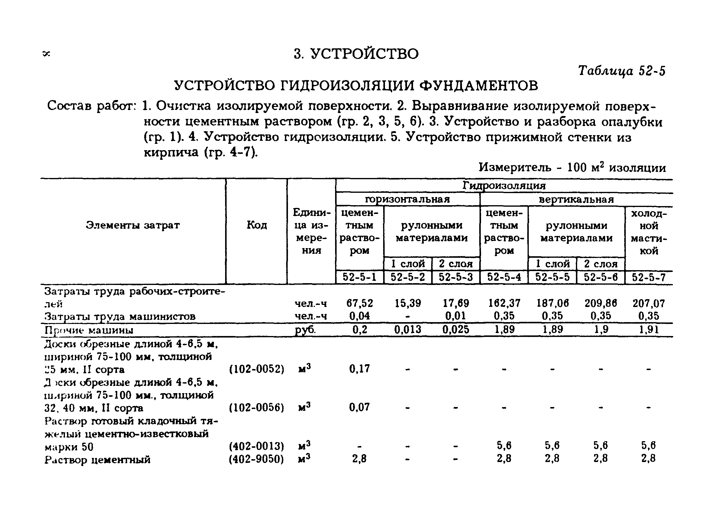 Сборник 52