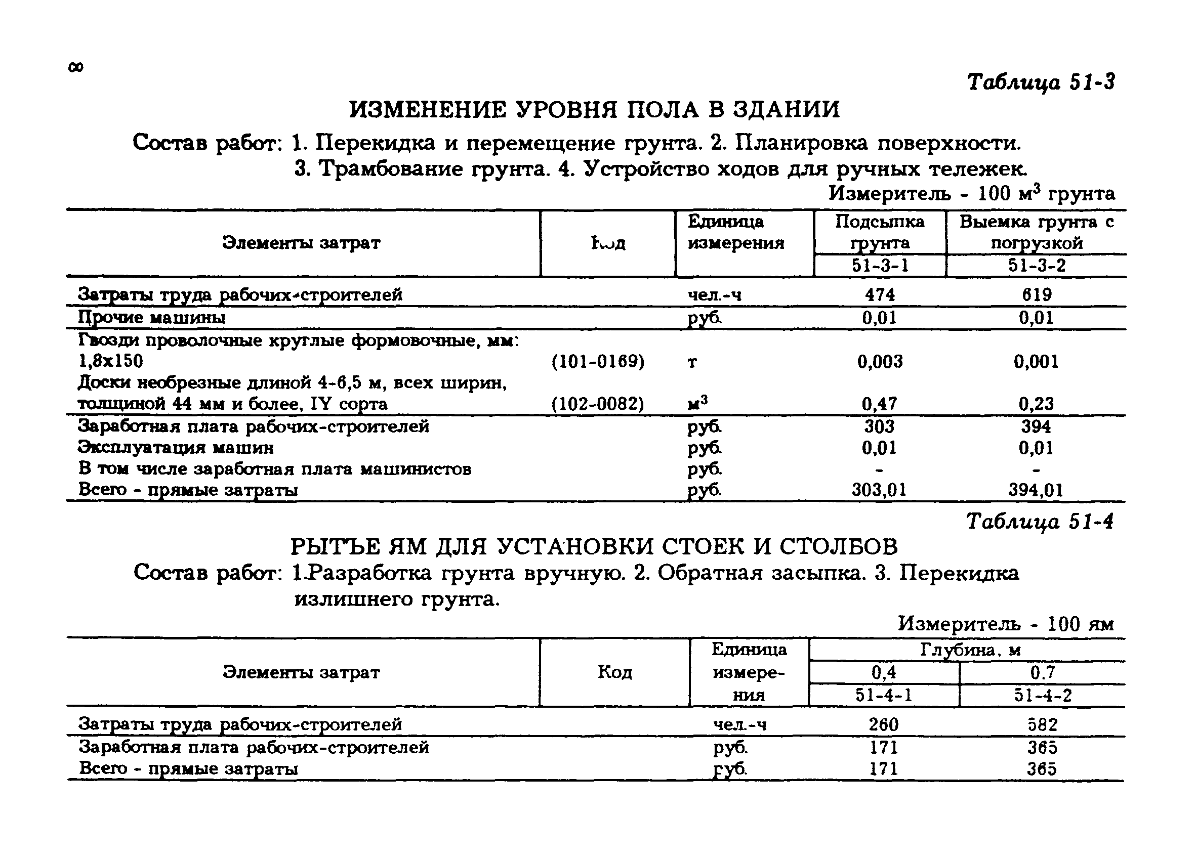 Сборник 51