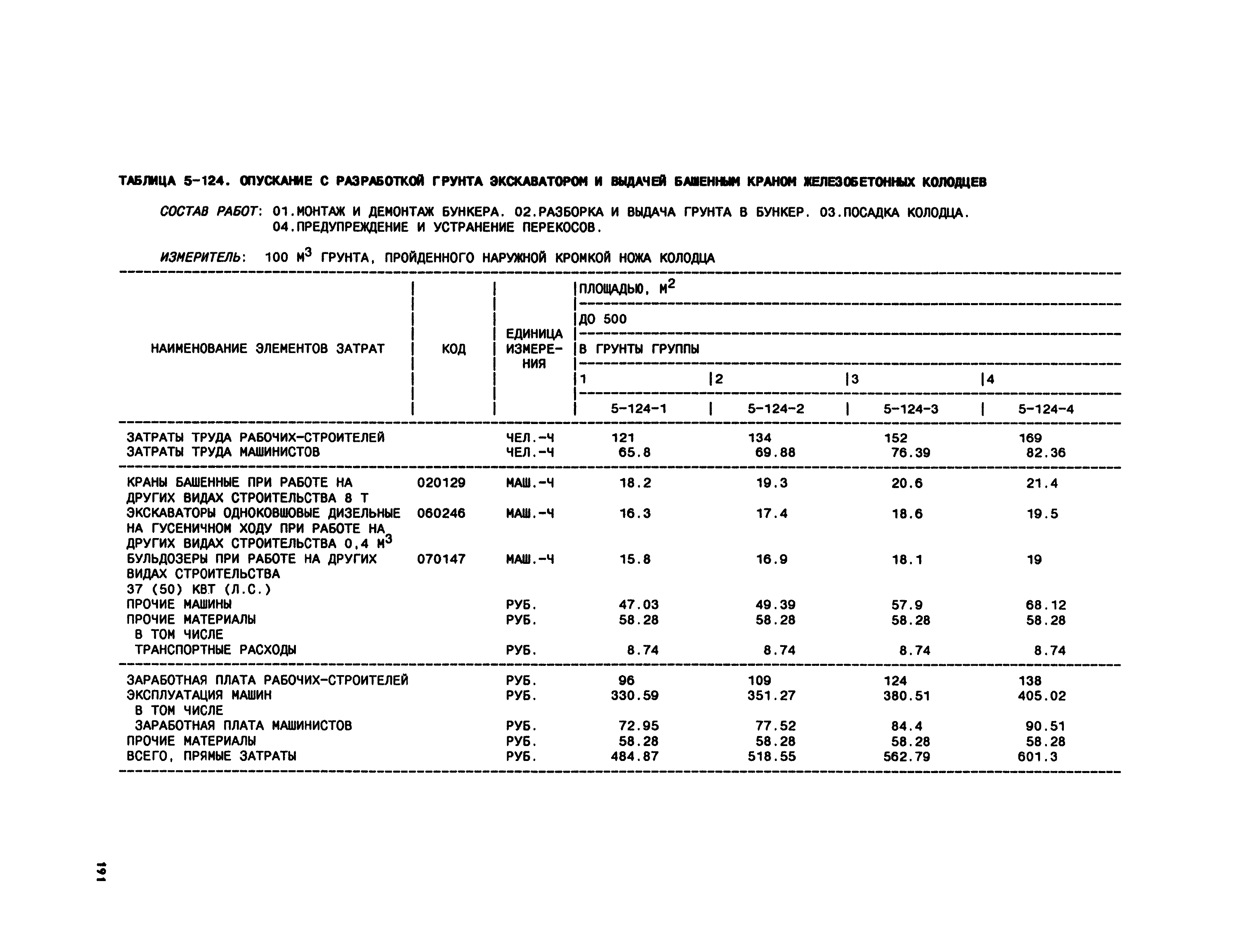 Сборник 5