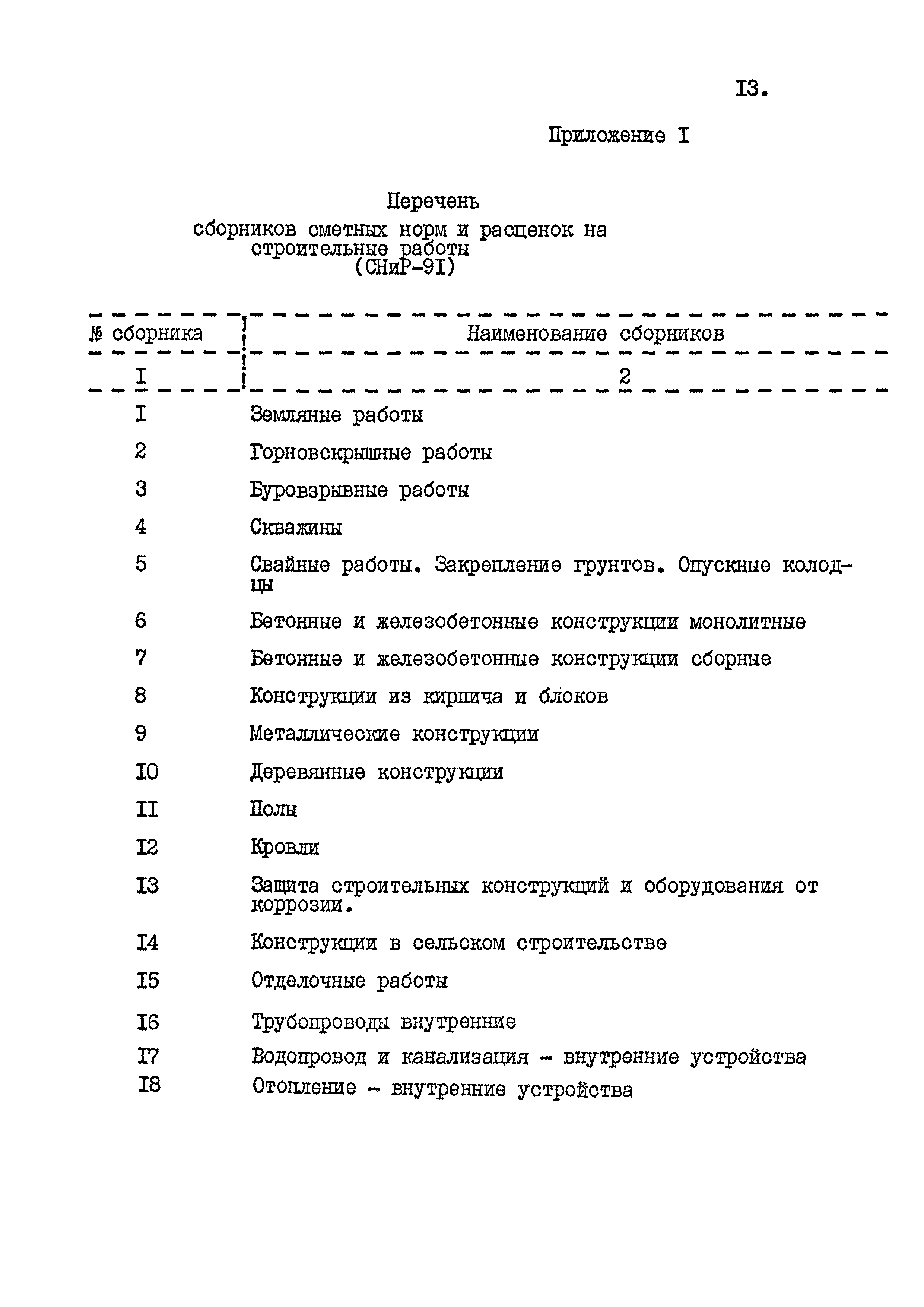 СНиП 4.02-91