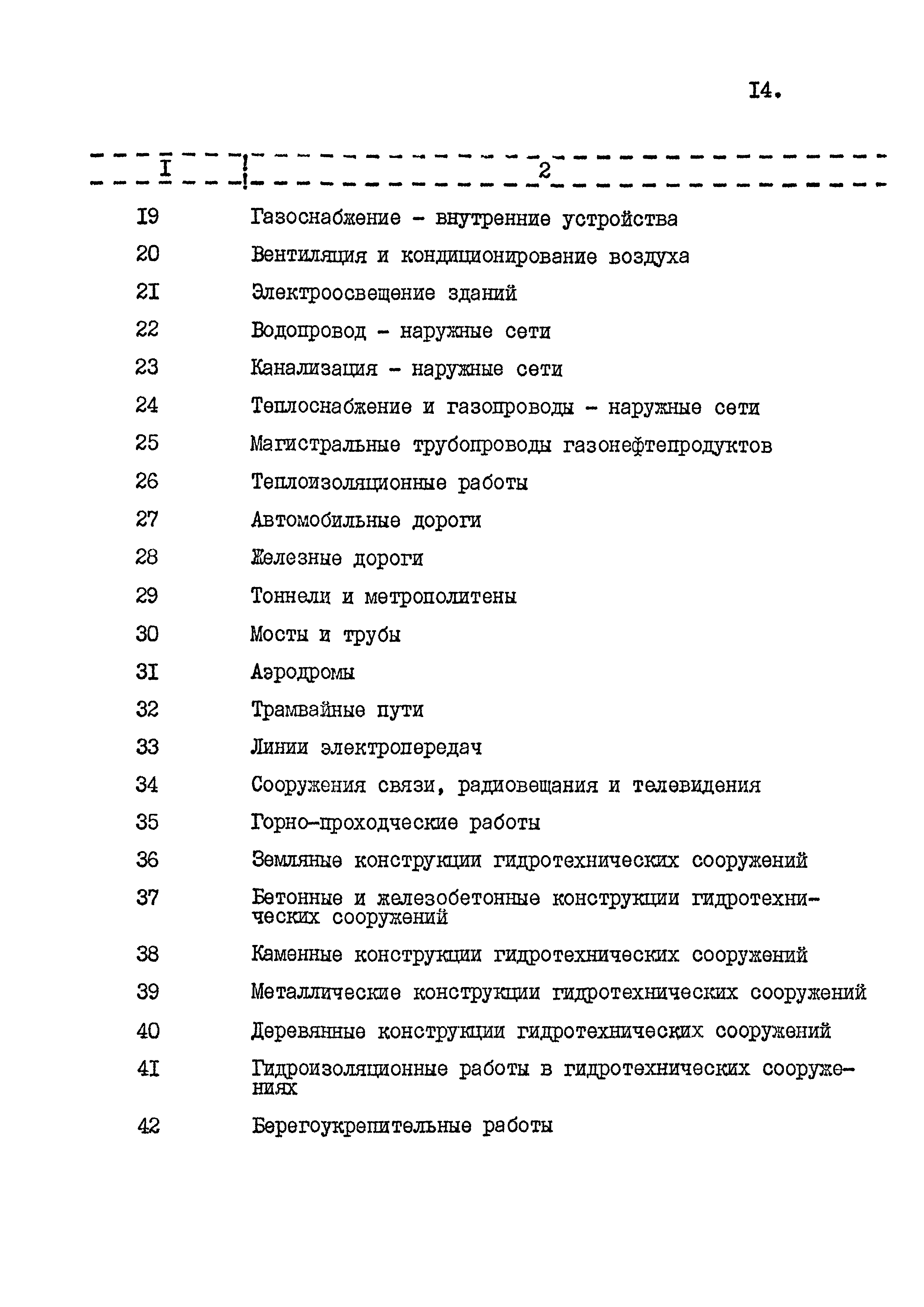 СНиП 4.02-91