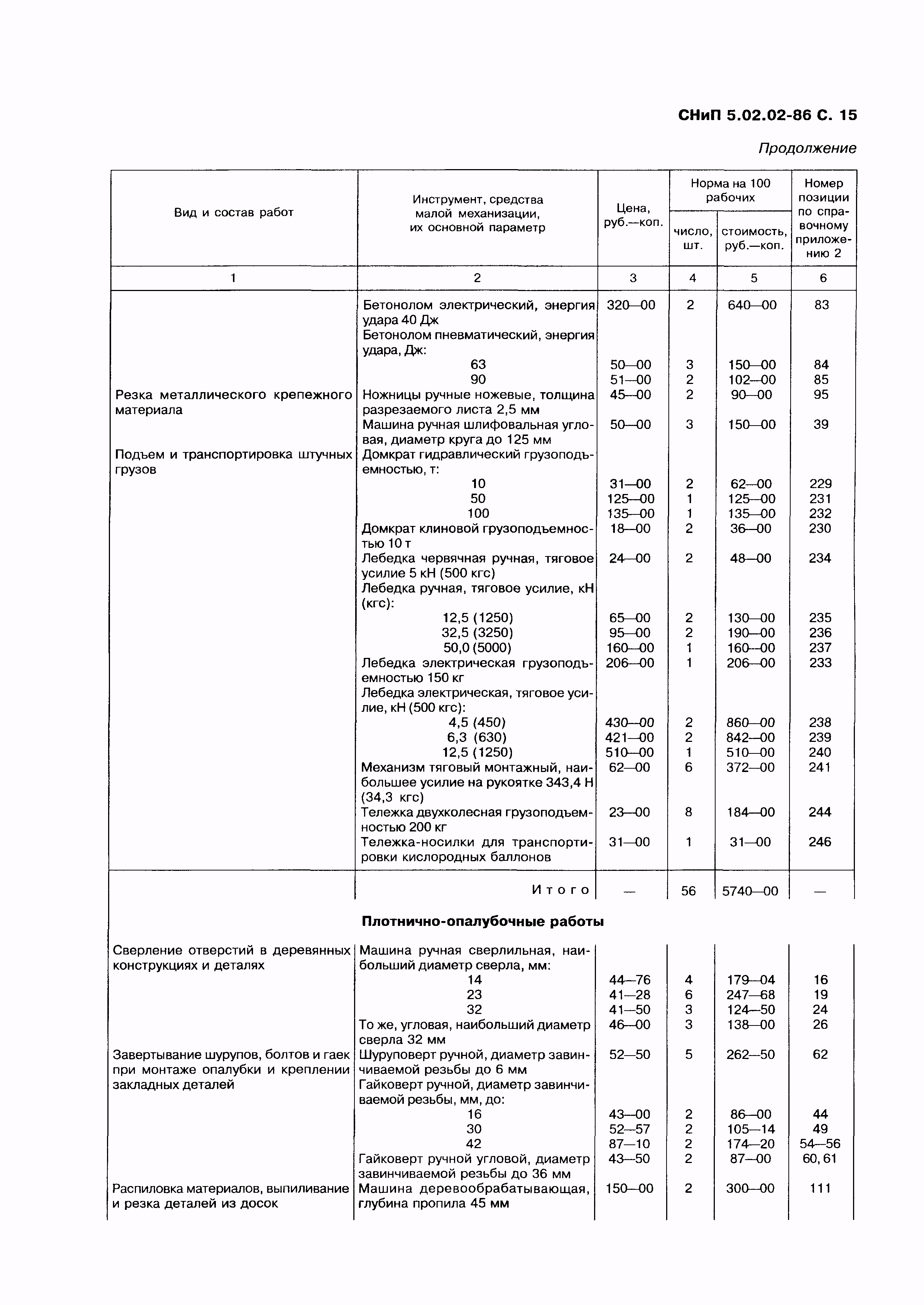 СНиП 5.02.02-86