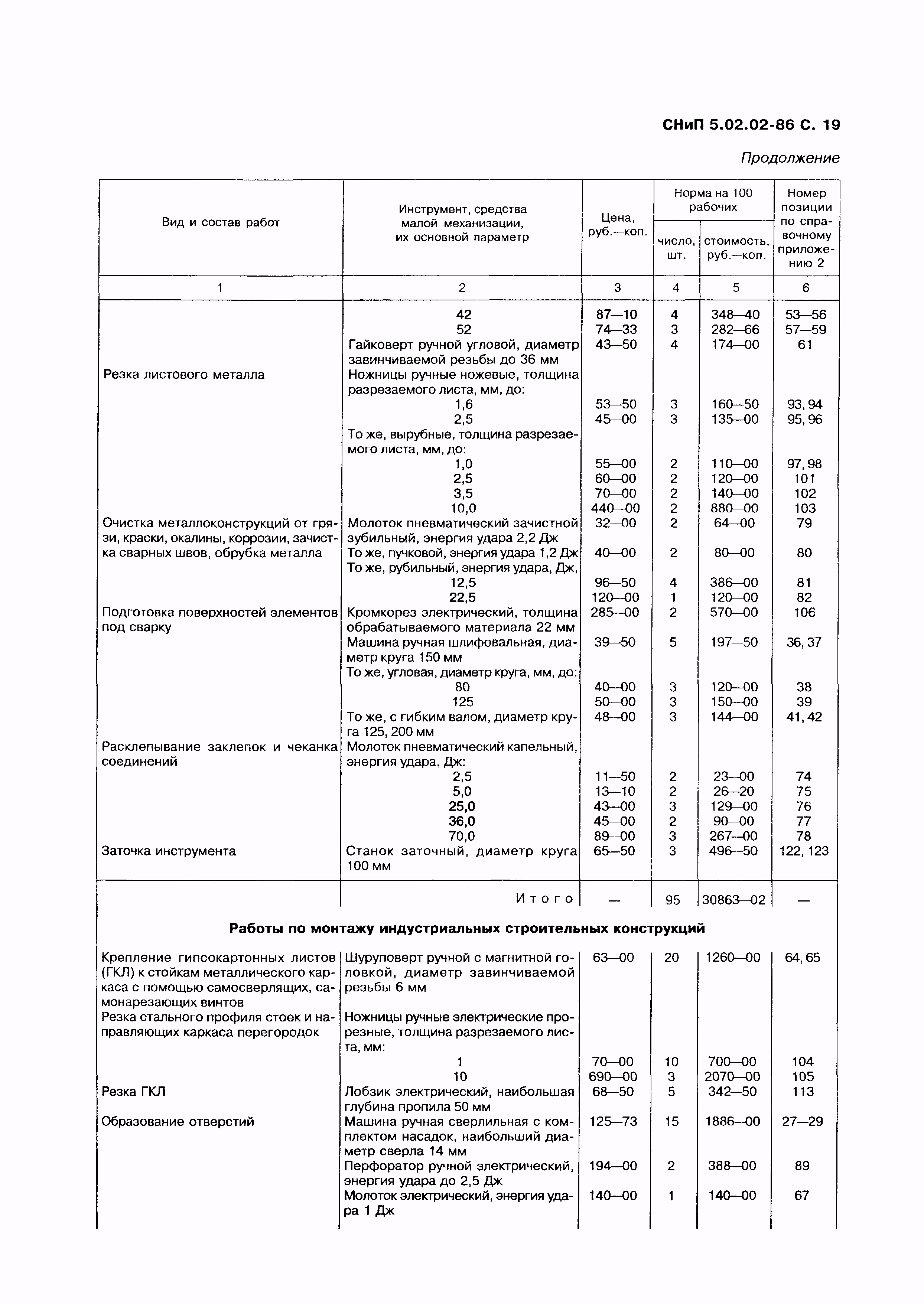 СНиП 5.02.02-86