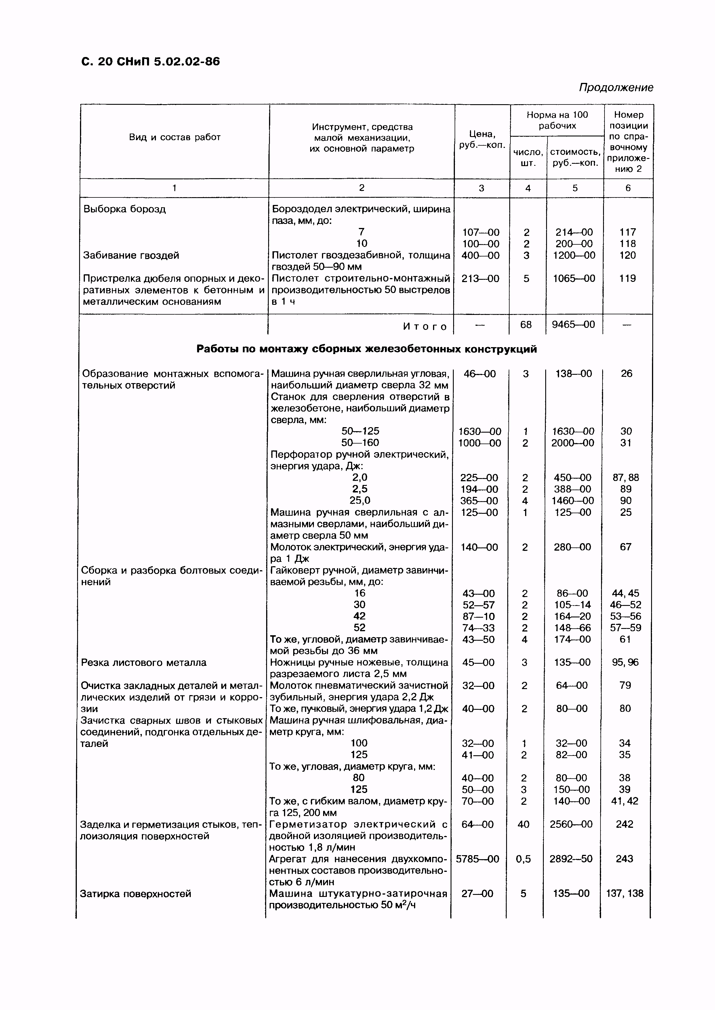 СНиП 5.02.02-86