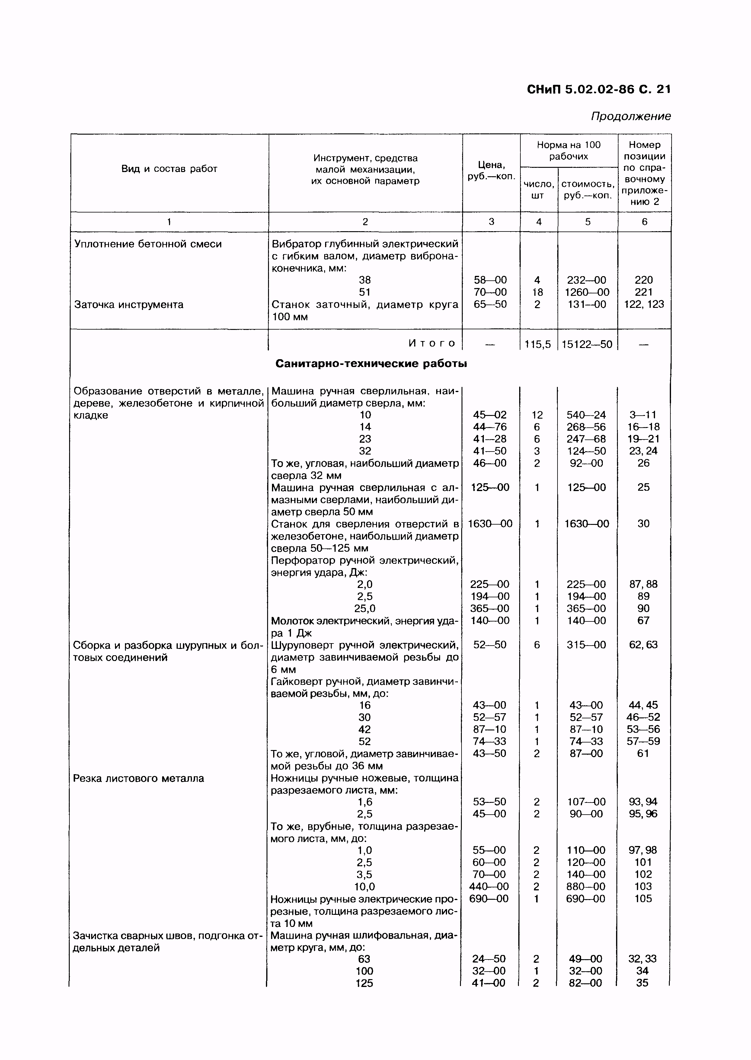 СНиП 5.02.02-86