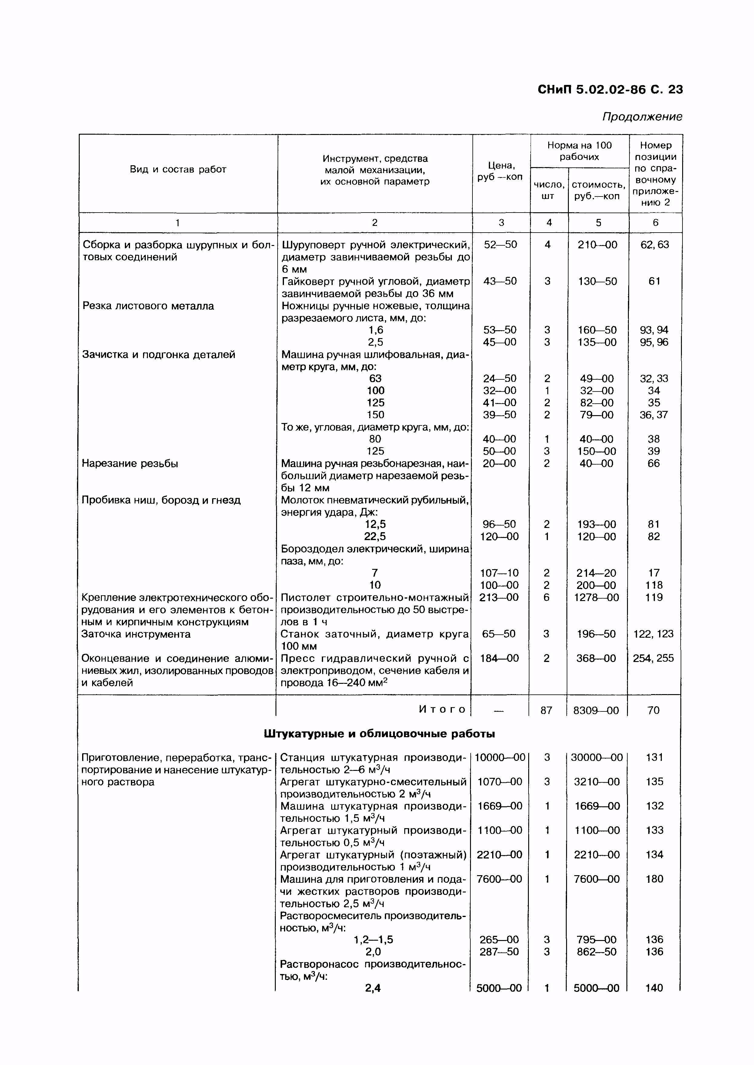 СНиП 5.02.02-86