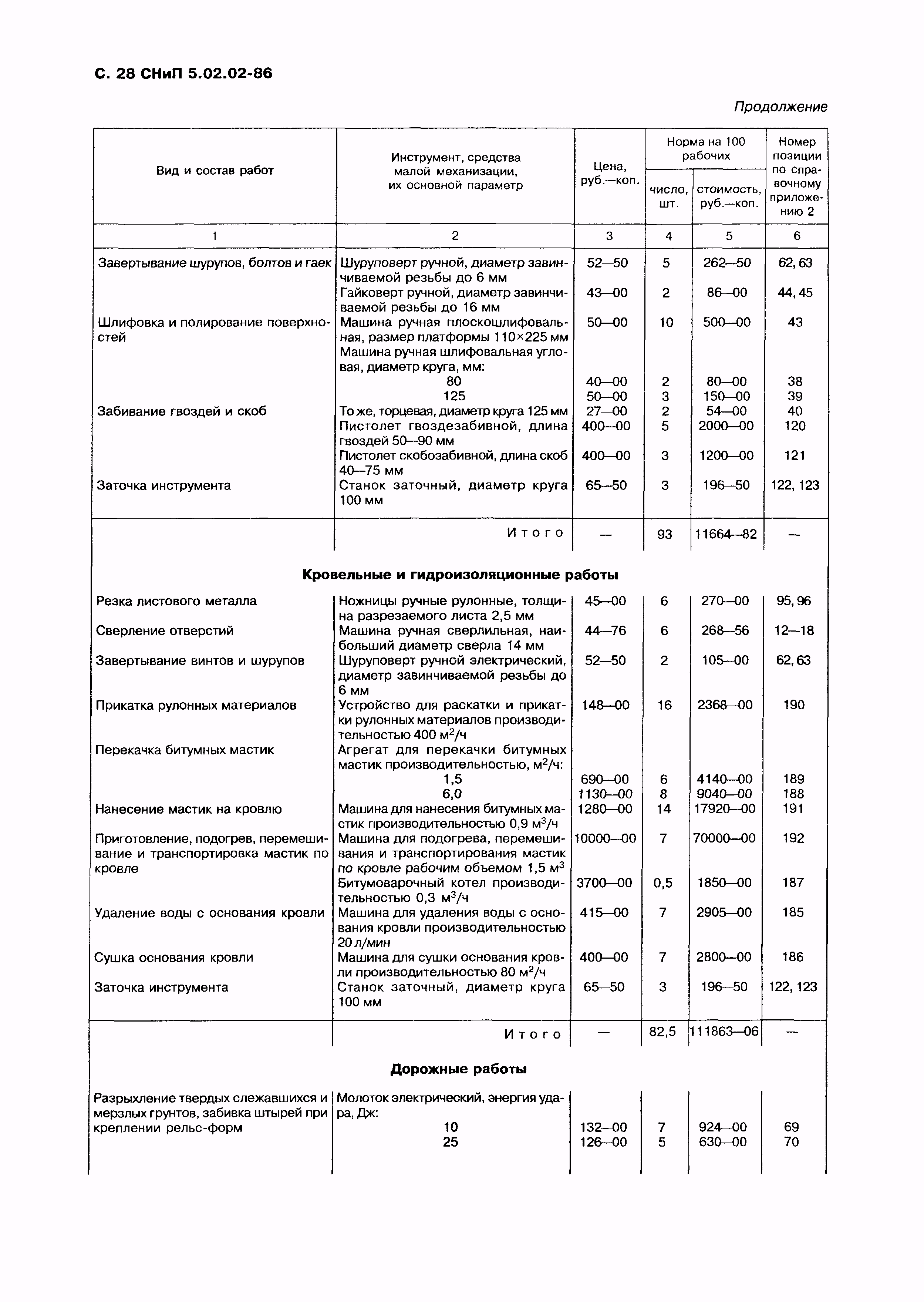 СНиП 5.02.02-86